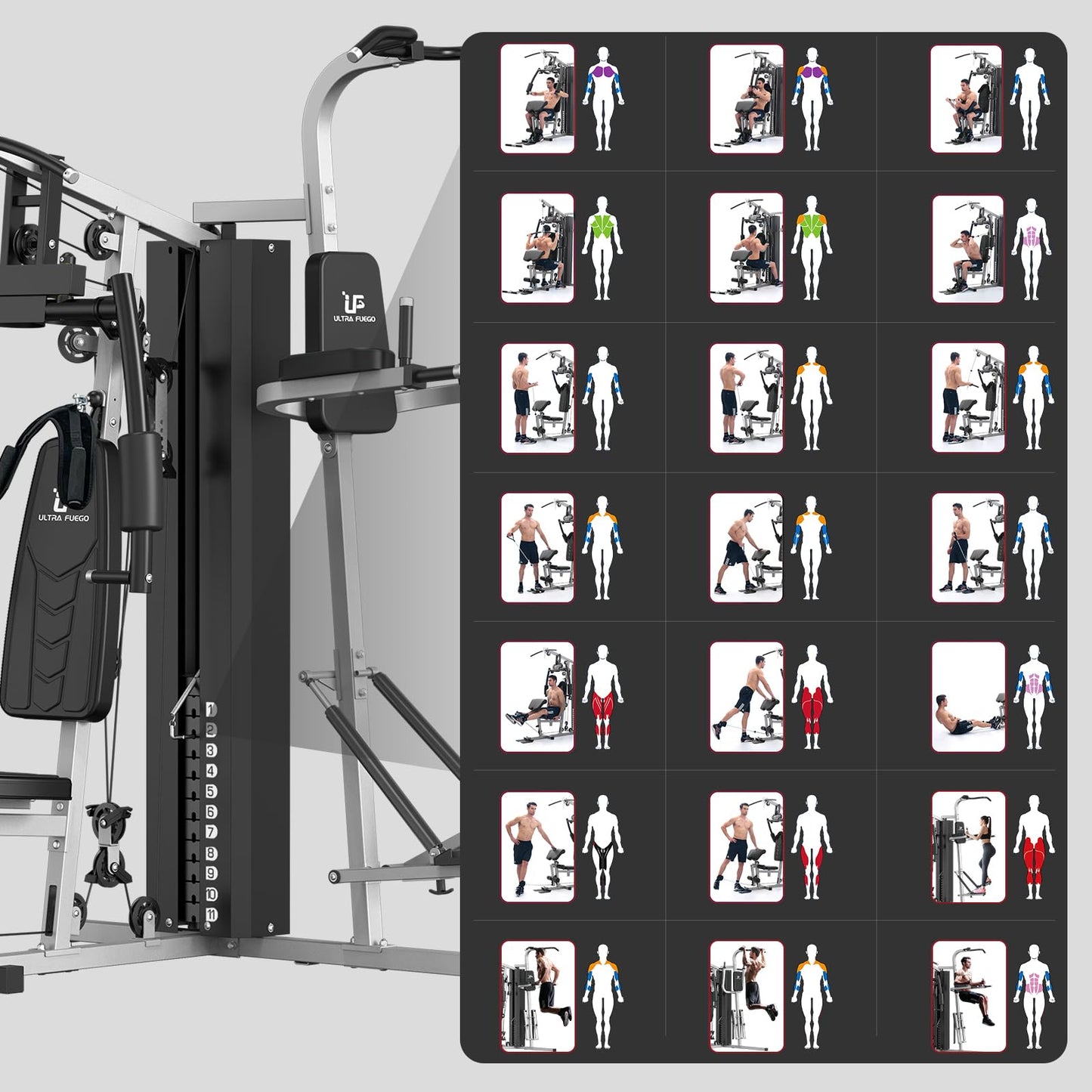 ULTRA FUEGO Multifunctional Home Gym Equipment Workout Station with Pulley System, Arm, and Leg Developer for Full Body Training (1186L Black Home Gym Station with Power Tower)