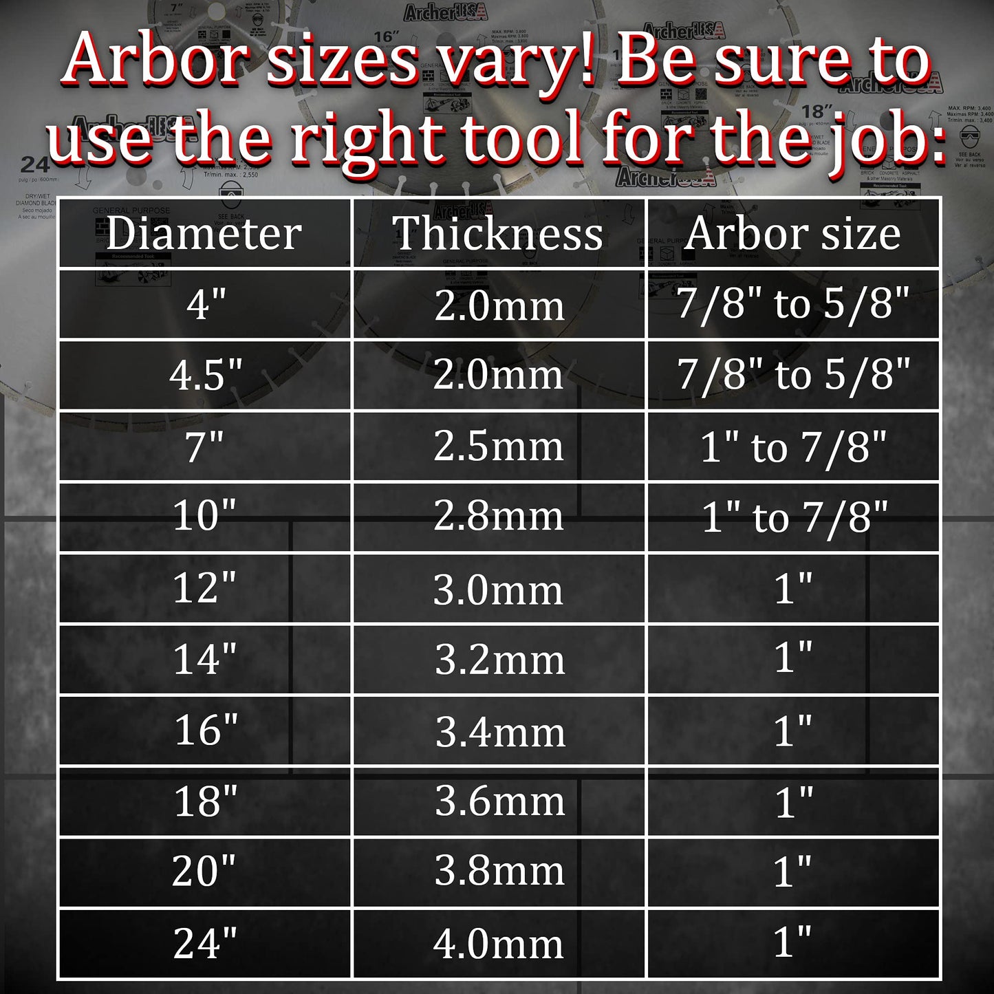 Archer Pro 20" in. General Purpose Diamond Saw Blades for Fast Cutting Concrete, Stone, Masonry, Pavers, Bricks, Blocks