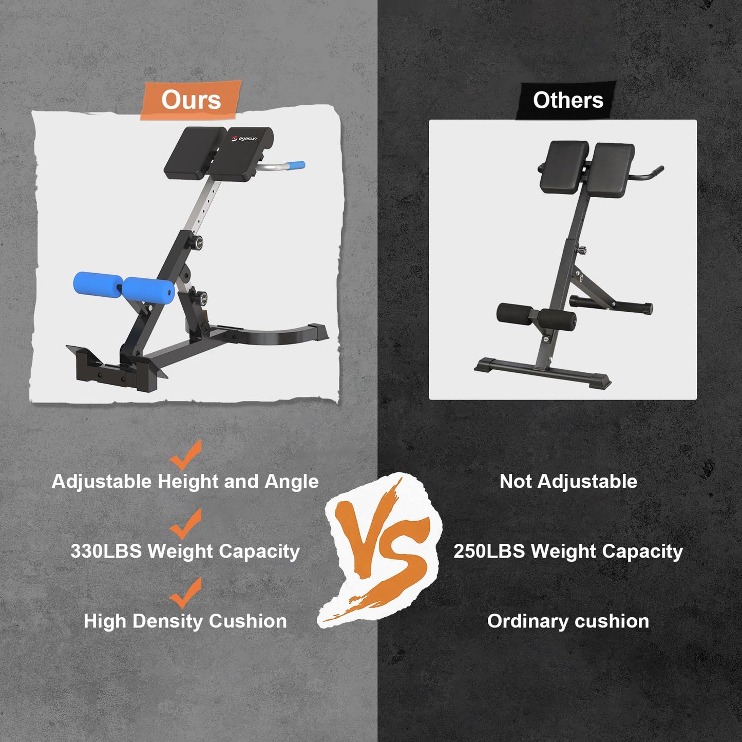 Foldable Back Extension Machine, Roman Chair, Adjustable Ab Back Extension Machine,Core Strength Trainer,Back Exercise Machine for Glute,Ab Workouts,Full All-in-One Body Workout&Home Gym Fitness(Blue)
