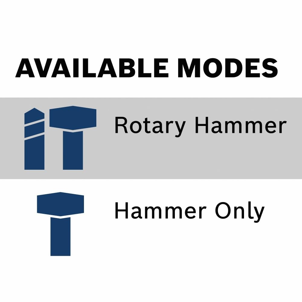 BOSCH RH850VC SDS-max® 1-7/8 In. Combination Hammer