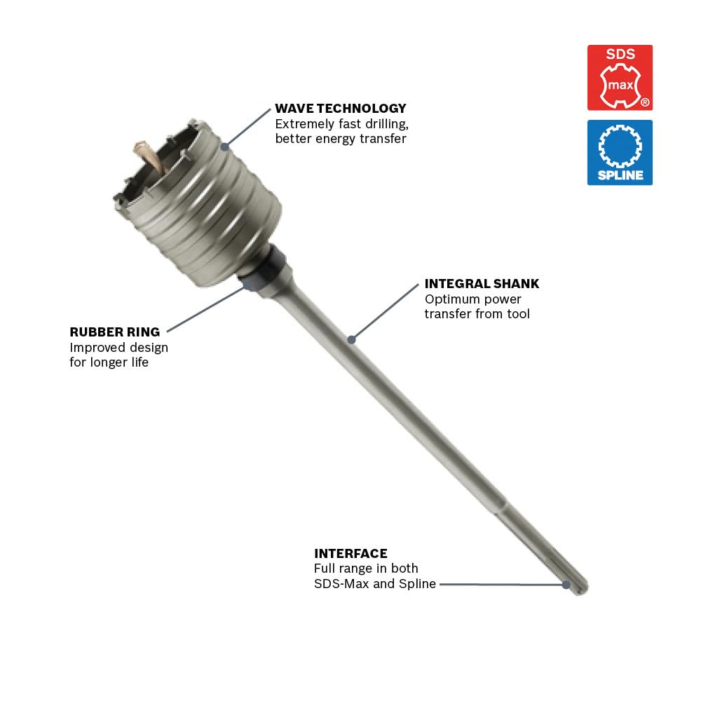 Bosch HC8515 2 in. x 22 in. SDS-max® Rotary Hammer Core Bit