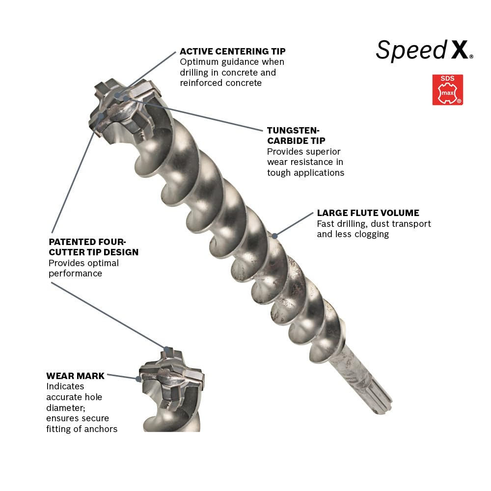 Bosch HC5083 1-3/8 in. x 36 in. SDS-max® Speed-X™ Rotary Hammer Bit