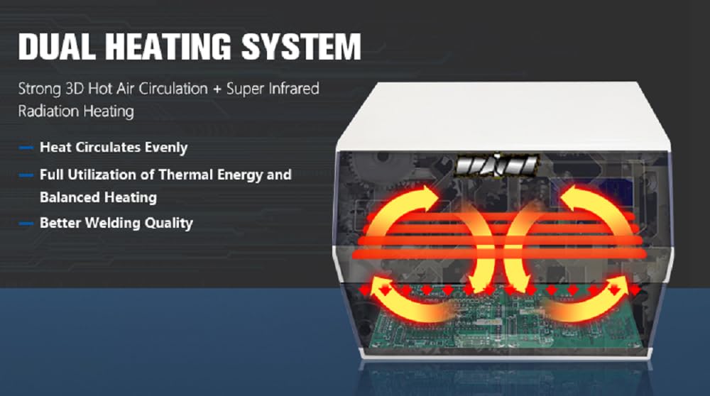 Precision 1600W Infrared PCB Soldering Furnace Reflow Oven for PCB Soldering with Hot Cyclic Wind Function