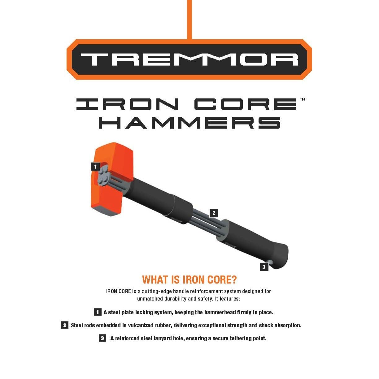 TREMMOR Sledge Hammer 8lb Heavy Duty Sledgehammer with IRON CORE Steel Reinforced Rubber Handle | Sledgehammers for Demo, Pros, Industrial (36 in. Length) TR1643