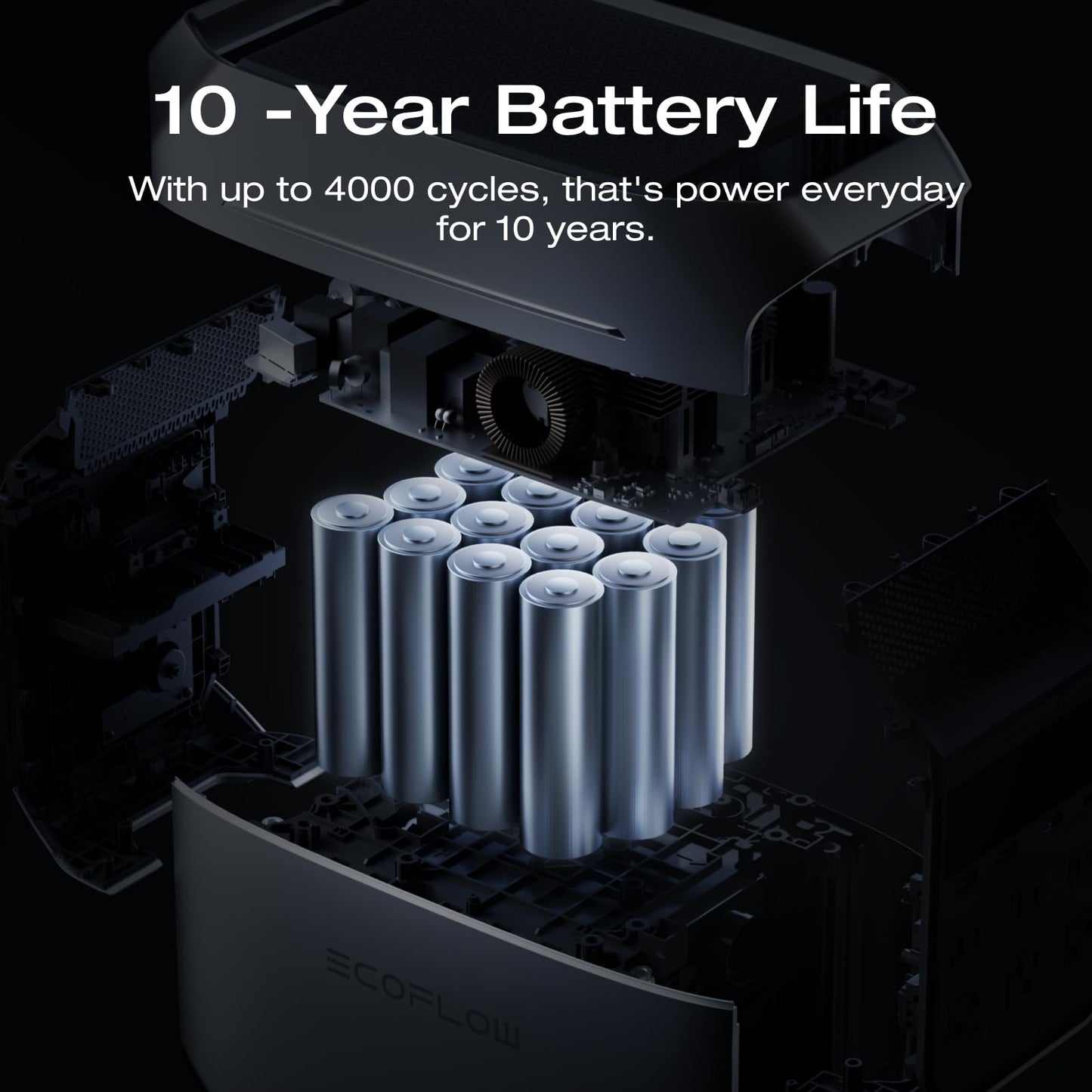 EF ECOFLOW Portable Power Station DELTA 3 Plus with Smart Extra Battery, Expand Capacity from 1024Wh to 2048Wh, Solar Generator for Emergency, Home Backup, Outdoor Camping