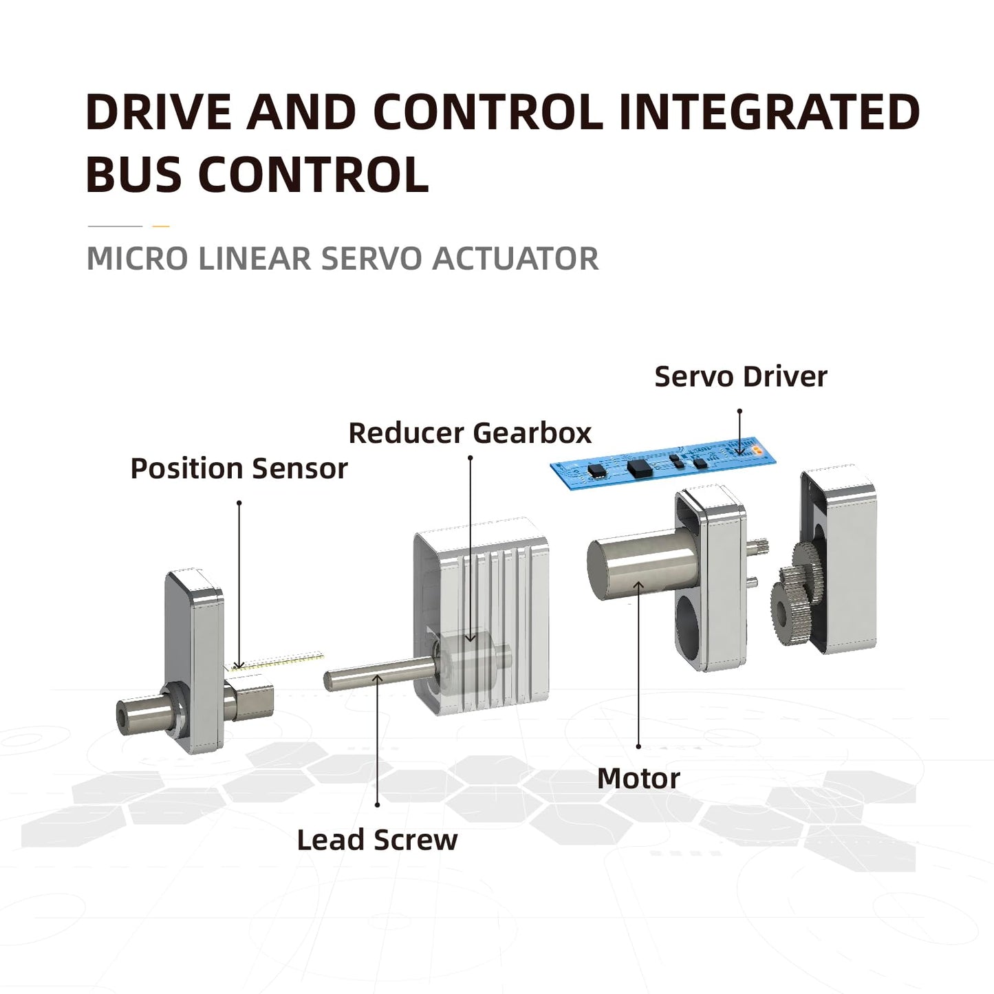 INSPIRE ROBOTS LAS High Precision Micro Linear Servo Actuator,Stroke 16mm,Force 23.6lbs(105N), Drive&Control Integrated| for Robotics,Industrial Automation,Biomedical Instrument,Education|LAS16-021D