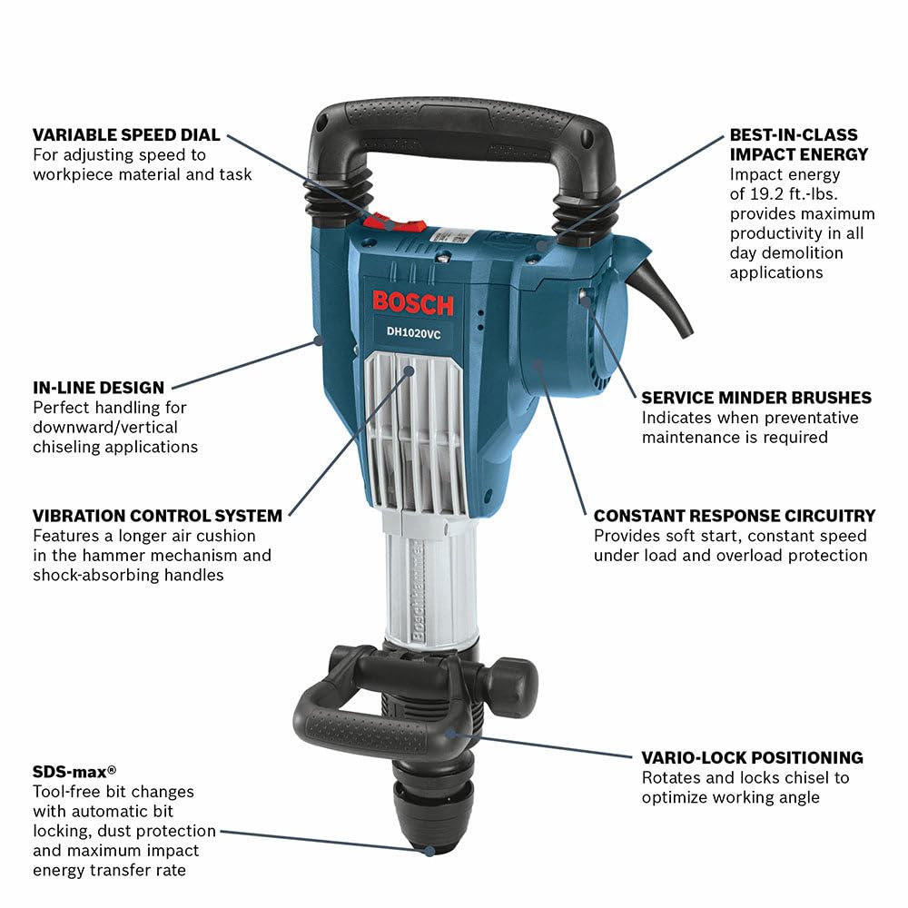 BOSCH DH1020VC Inline 15 Amp SDS-Max Demolition Hammer with Vibration Control