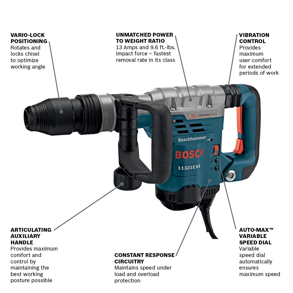 BOSCH 11321EVS Demolition Hammer + BOSCH HS1904 SDS-max 16" Rtec Bull Point Chisel Bundle