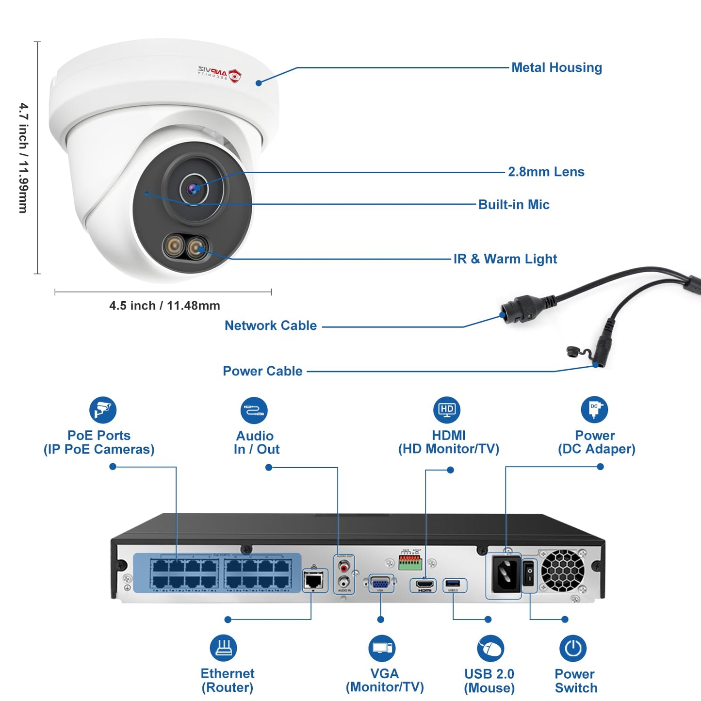Anpviz 16CH PoE Security Camera System, 8PCS 5MP Wired IP TurretCameras Outdoor, Night Vision, Built in Mic, 12MP PoE NVR with 4TB HDD for 24/7 Recording, CCTV for Businesses Home, NDAA (U Series)