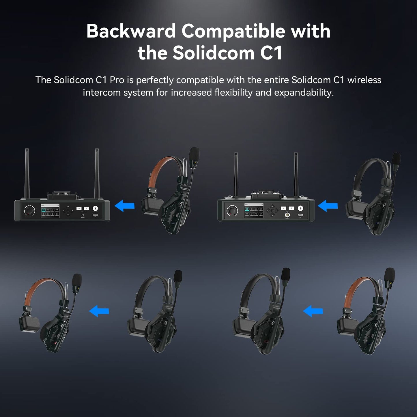 Hollyland Solidcom C1 PRO 9-Users Wireless Headset Intercom System ENC Noise Cancellation with Base Station, 1.9GHz Full-Duplex Team Communication with AB Grouping Cloud Meeting Announcement