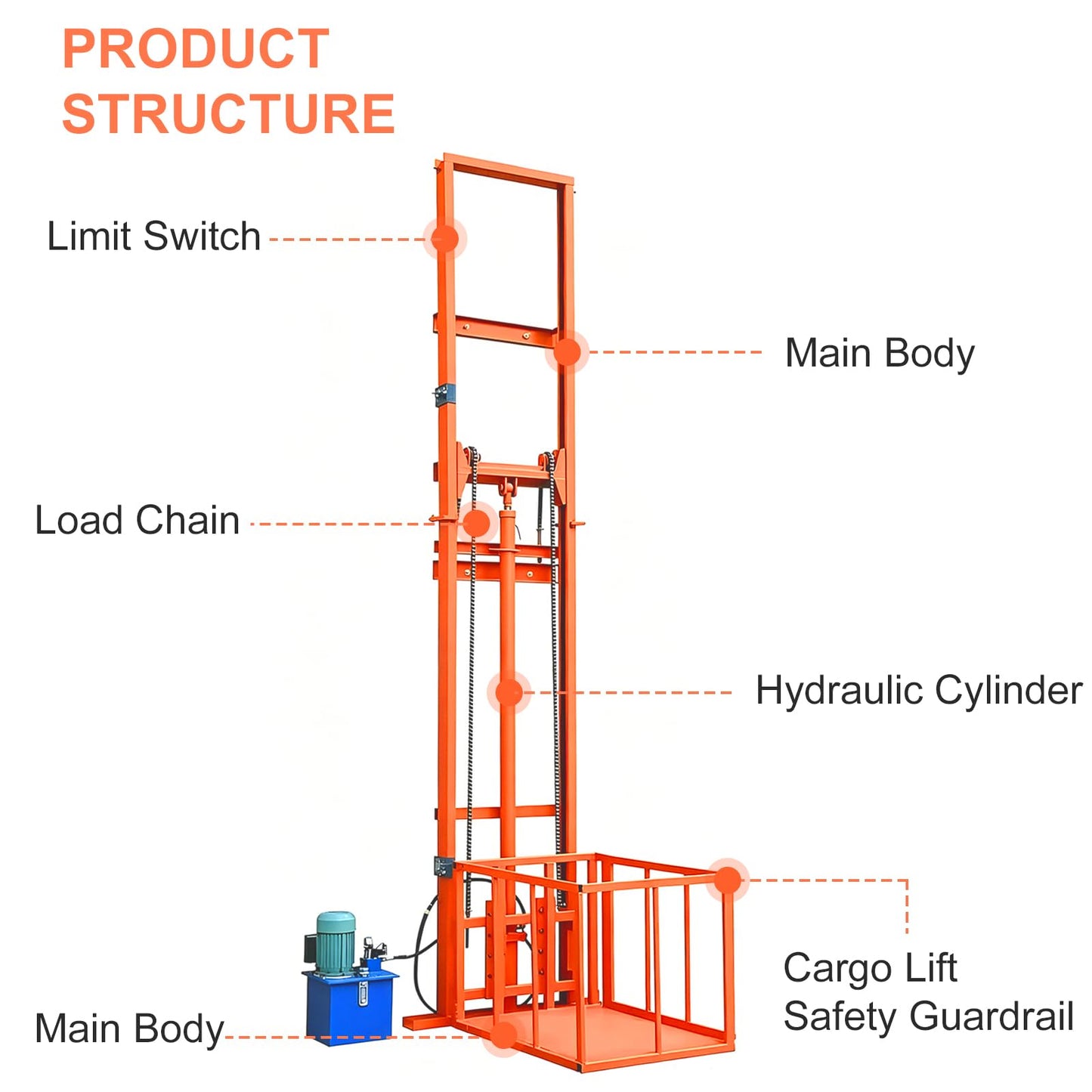 Hydraulic Freight Elevator System, 2200lbs 1-Ton Electric Cargo Lift Platform, Wall-Mounted Rail Guide VRC Mezzanine Hoist with 2500W Pump for Warehouse, Factory, Home Garage (26.2FT Lifting Height)