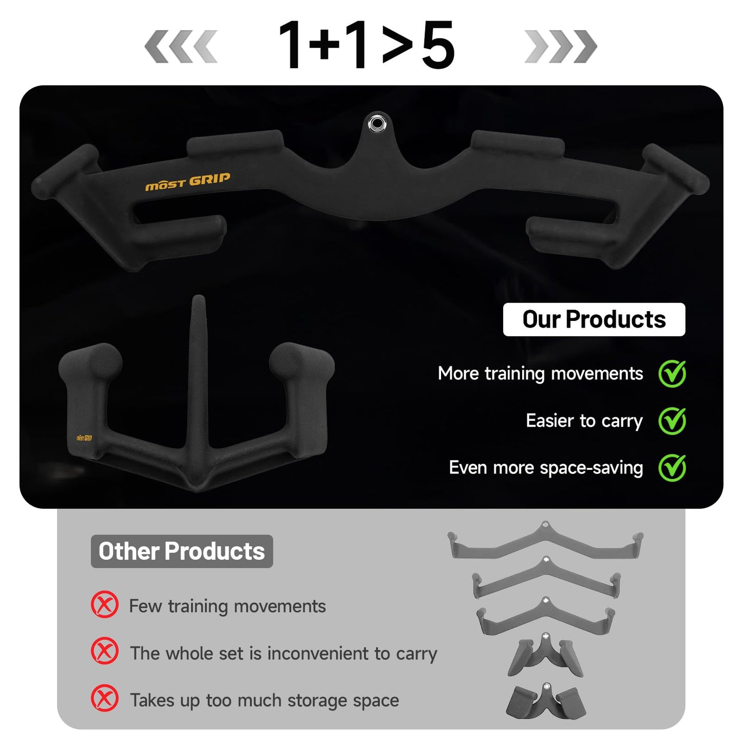 MOST GRIP LAT Pull Down Bars Set, Triangular Stability LAT Pulldown Attachments with 8 Ergonomic Handles for Whole Back Training, Non-Slip Cable Machine Attachment for Gym Home Workout