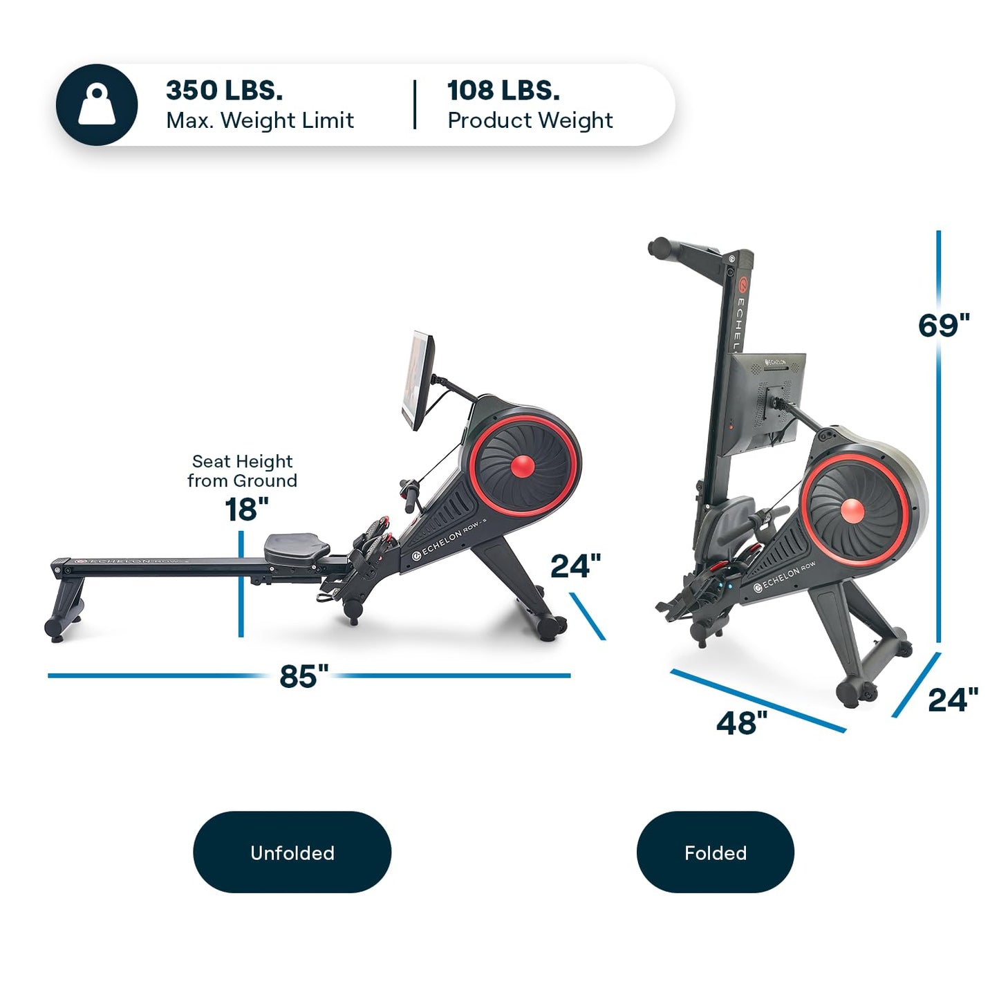 Echelon Row S, + 30-Day Free Echelon Membership, 22in Screen, Indoor Rowing Machine, Rower for Home Gym, Live and On-Demand Classes, Total Body Workout, Low Impact, (Renewed Premium)