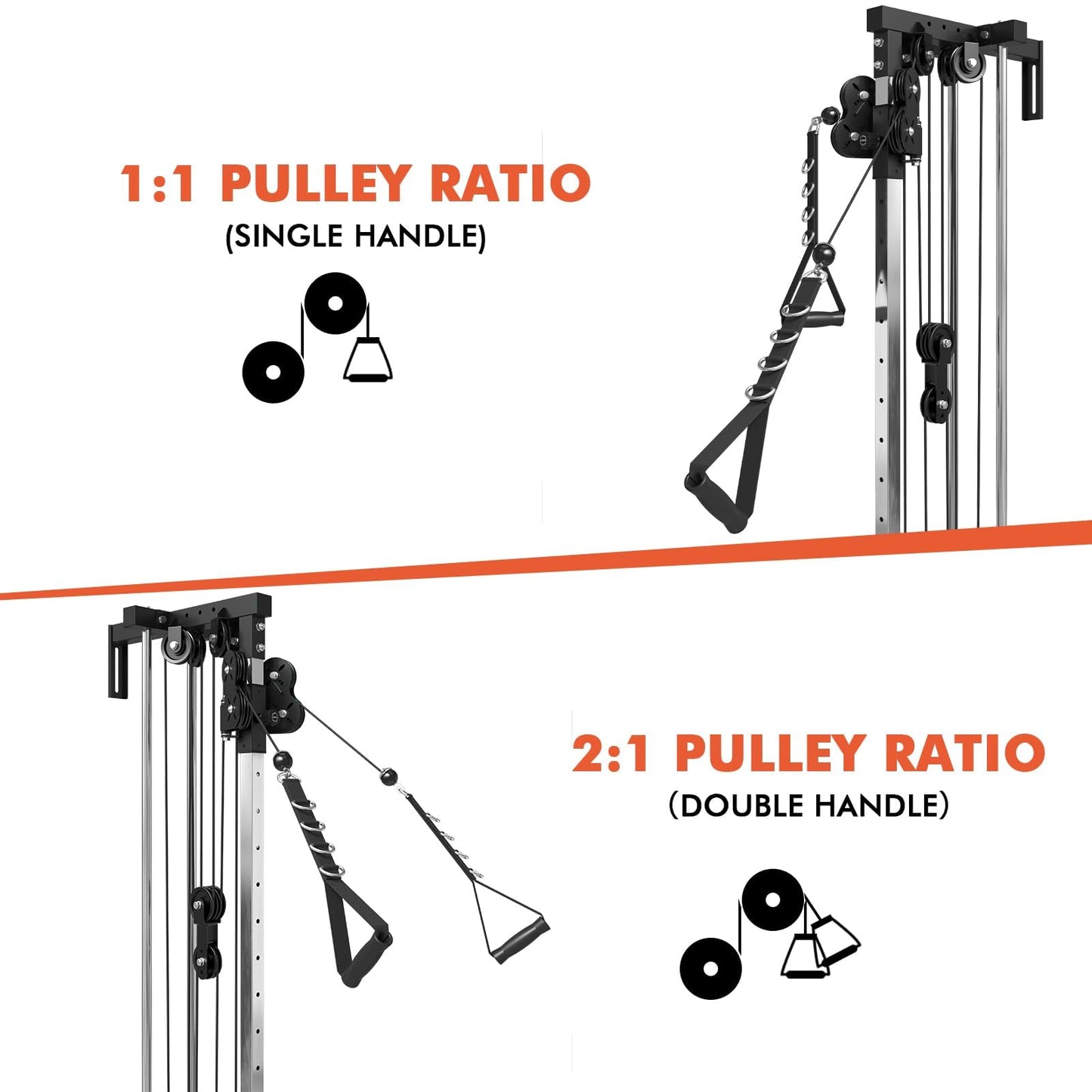 Mikolo Wall Mount Cable Station, Cable Crossover Machine with Dual Pulley System and 18 Adjustable Positions for Home Gym Fitness Equipment, Black