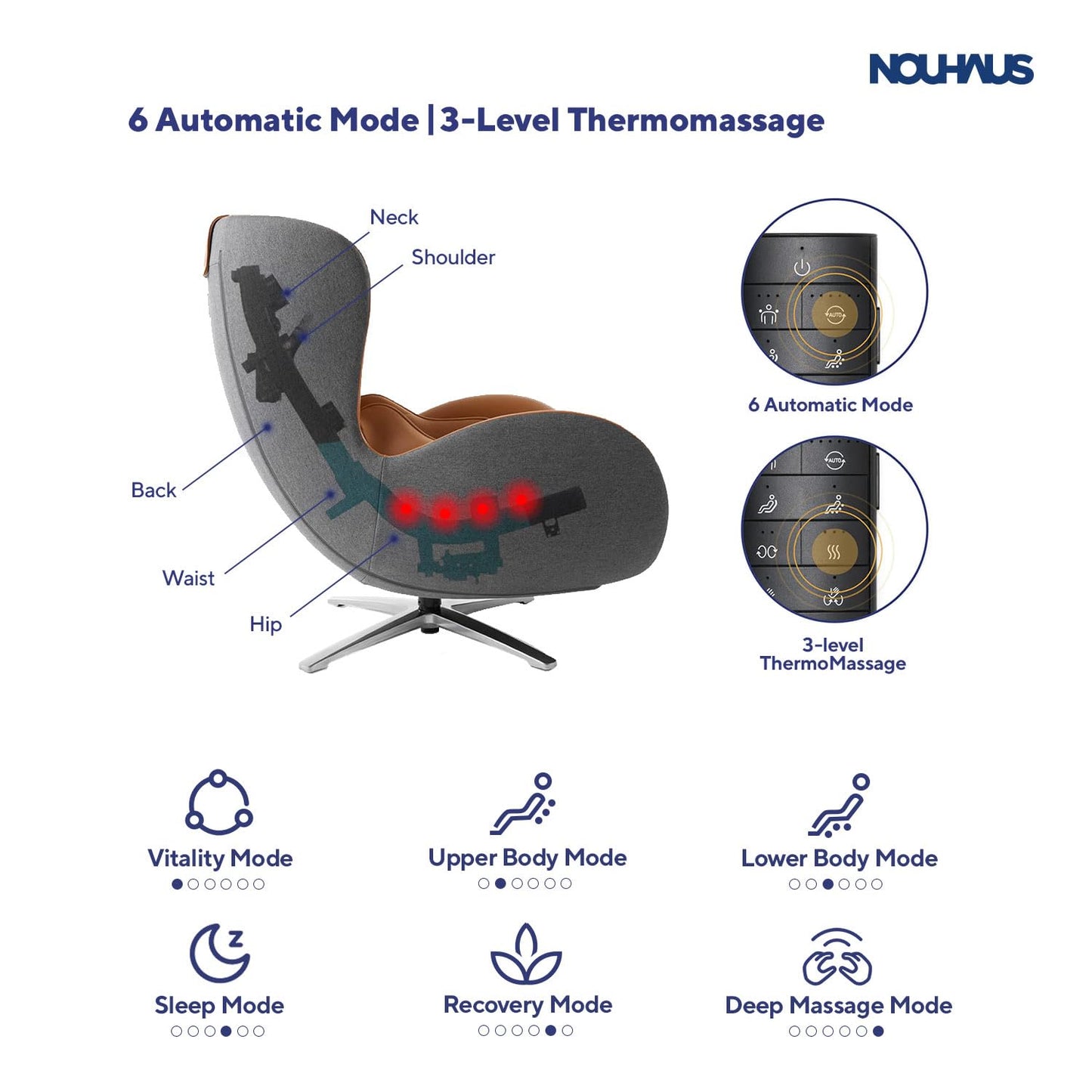 NOUHAUS Heated Classic Massage Chair Full Body and Spot Massaging Recliner with Ottoman, Bluetooth Speaker, in-Chair Charger. Portable Shiatsu Body Massager Chair (Caramel, Leather)