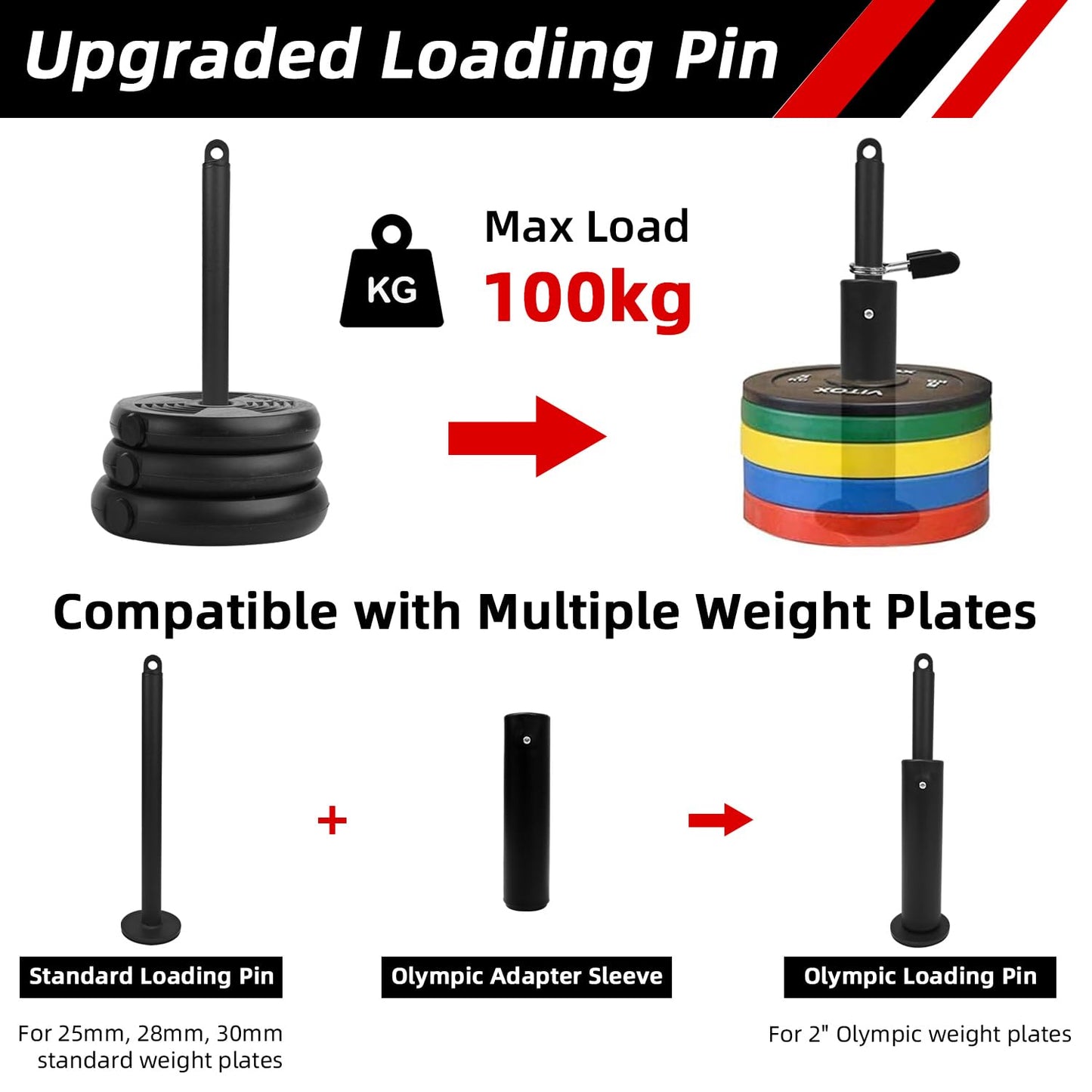 LFJ LAT Pull Down and Lift Weight Pulley System Cable Machine Pulley Attachment for Triceps Pull Down, Biceps Curl, Back, Forearm, Shoulder Home Gym Equipment (Set with Adjustable Bar)