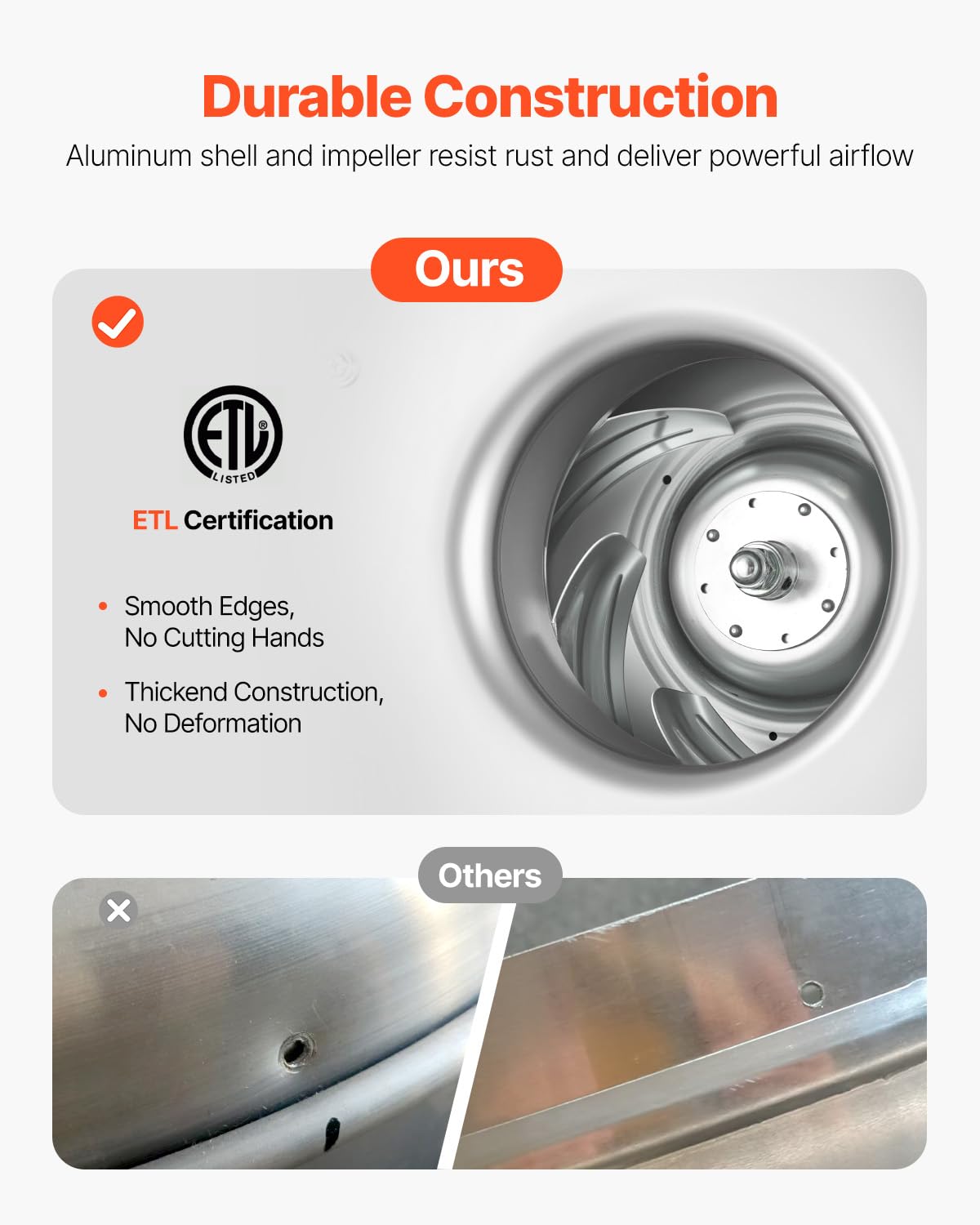VEVOR Commercial Kitchen Exhaust Fan, 1616 CFM Restaurant Canopy Hood Exhaust Fan, 0.5HP 375W Direct Drive Food Truck Hood Vent, High Speed & Low Noise, for Warehouse, Agriculture