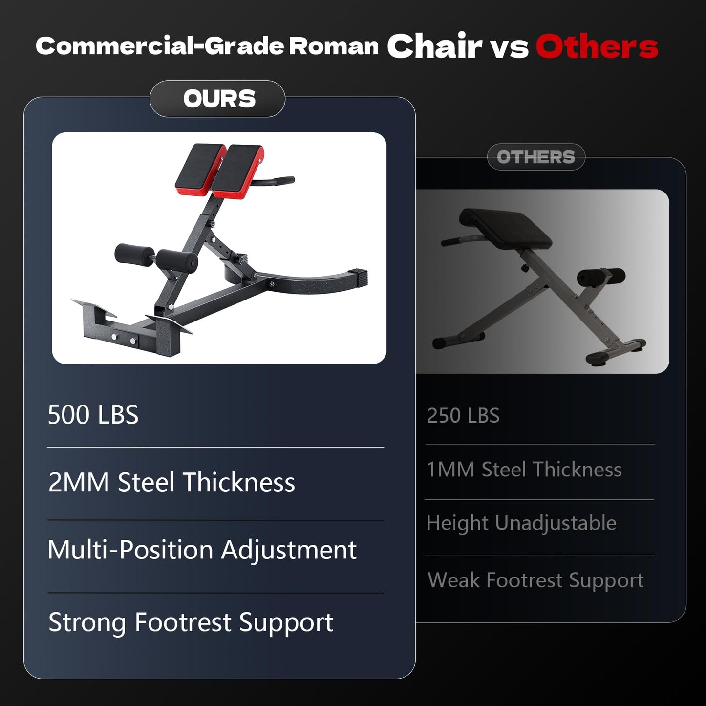 Streamnova Roman Chair (Black)