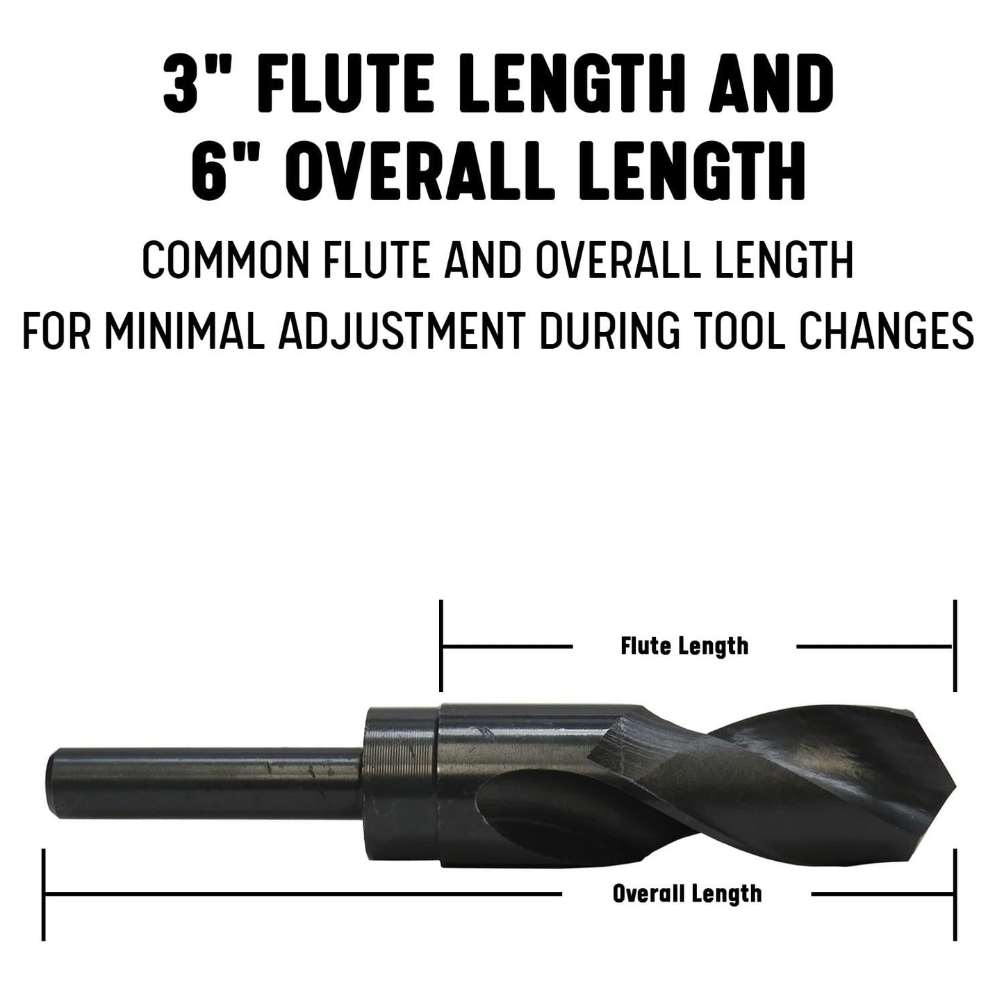 Drill America m30 x 3.5 Tap and 26.50mm Drill Bit Kit, POU Series