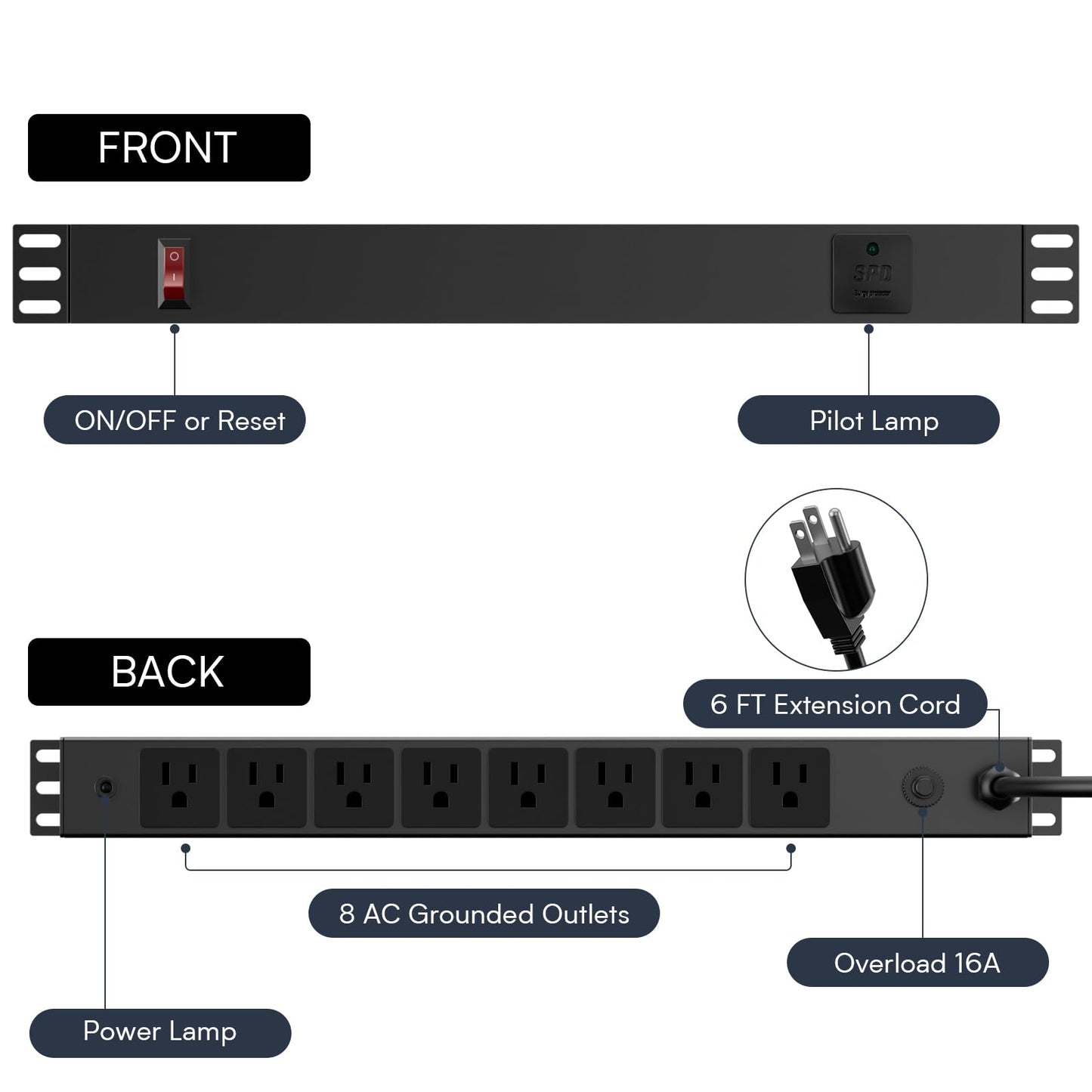 8 Outlet Horizontal 1U Rack Mount PDU Power Strip with Surge Protector - 110V/15A - 6ft Power Cord for Network Server Racks (PDU-03)