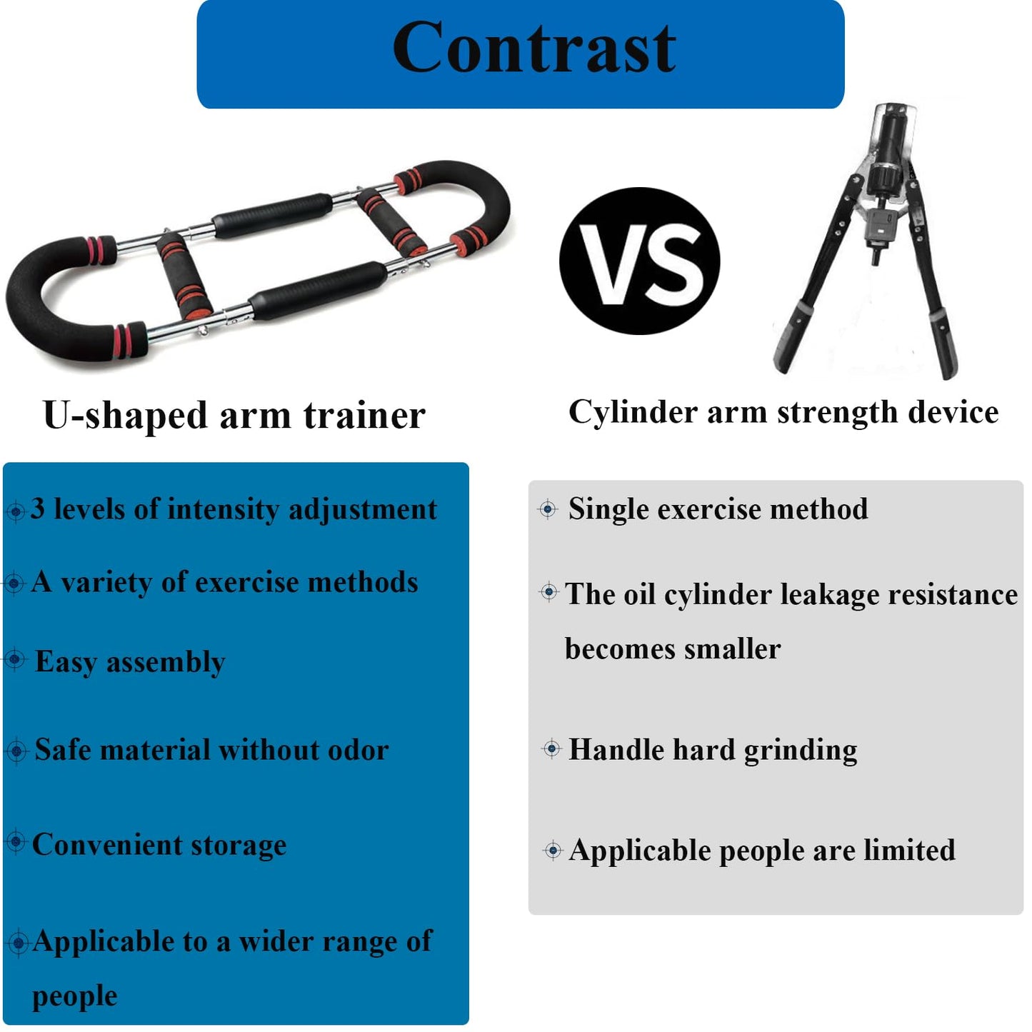 Twister Arm Trainer, Adjustable Chest Workout Equipment, Arm Trainer for Men, Arm Exercise Equipment, Chest Trainer for Men, Shoulders and Forearms Muscle Training Fitness Equipment