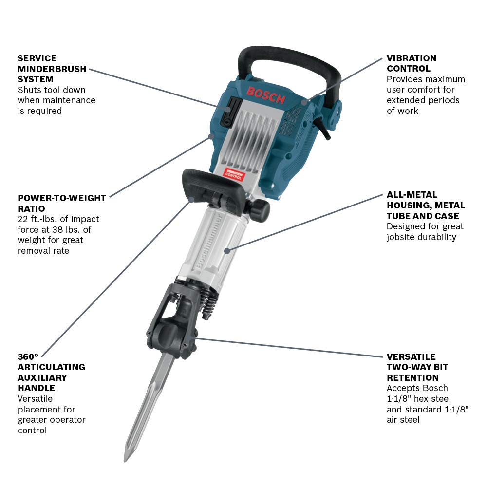BOSCH Demolition Jack Hammer with 1-1/8-Inch Hex, 35-Pound Concrete Breaker (11335K)