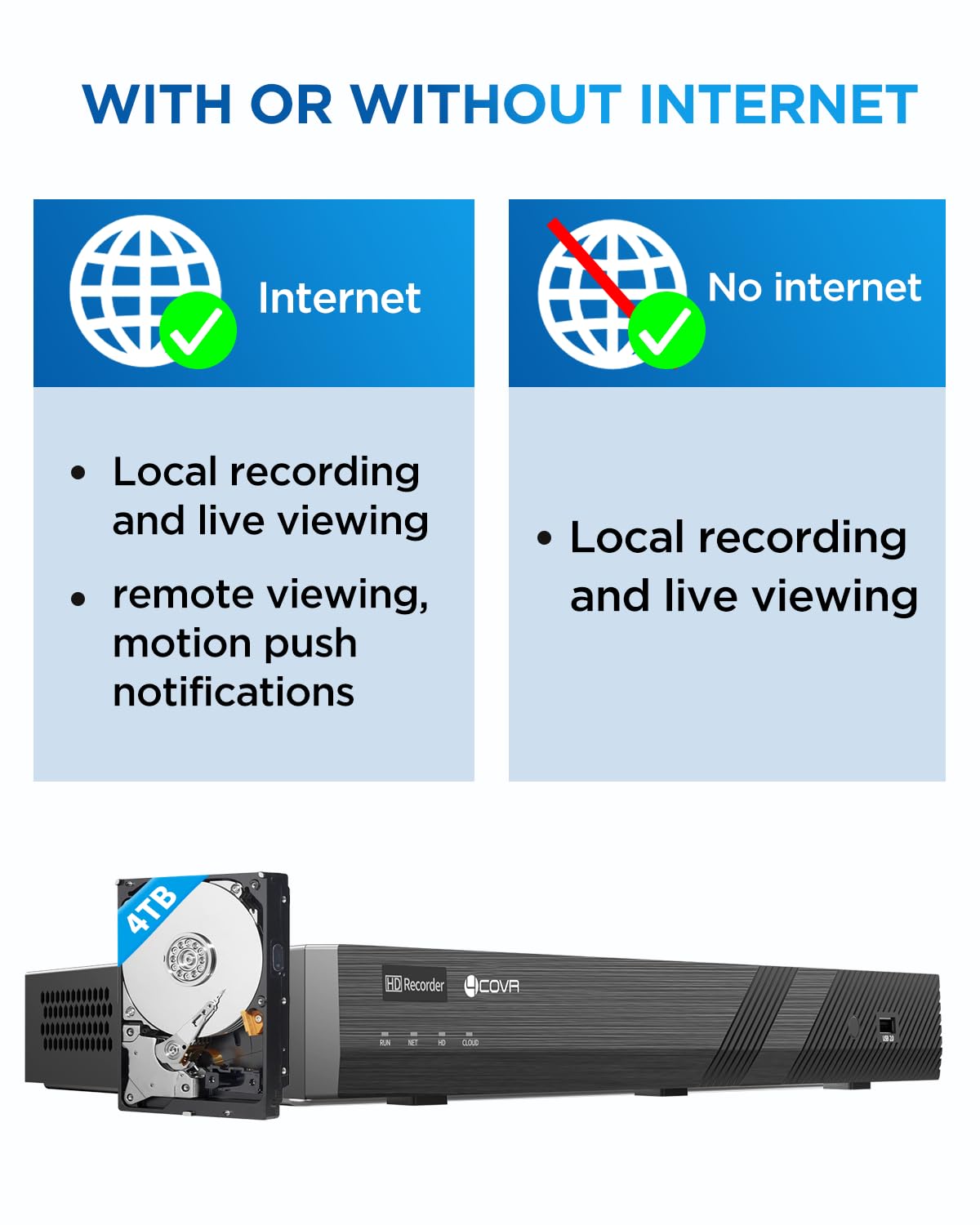 4COVR 16 Channel Security Camera System for Business, 16CH 4K NVR with 4TB HDD, AI Human Vehicle Detection, 16x 5MP Commercial IP67 IP Bullet PoE Camera, Night Vision, 24/7 Recording, LY37EX5M1616