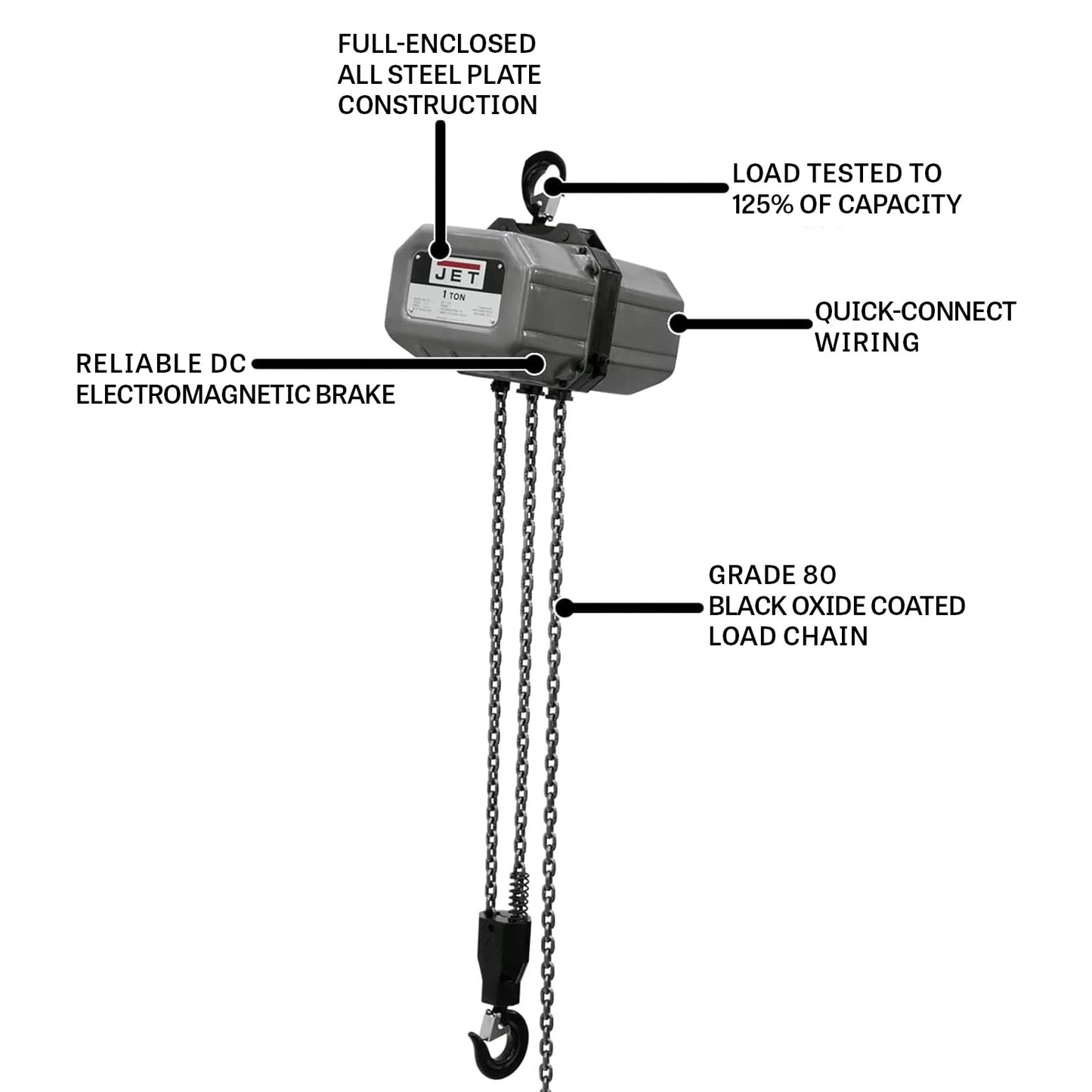 JET 1-Ton Electric Chain Hoist, 15' Lift, 3Ph 460V (Model 1SS-3C-15)