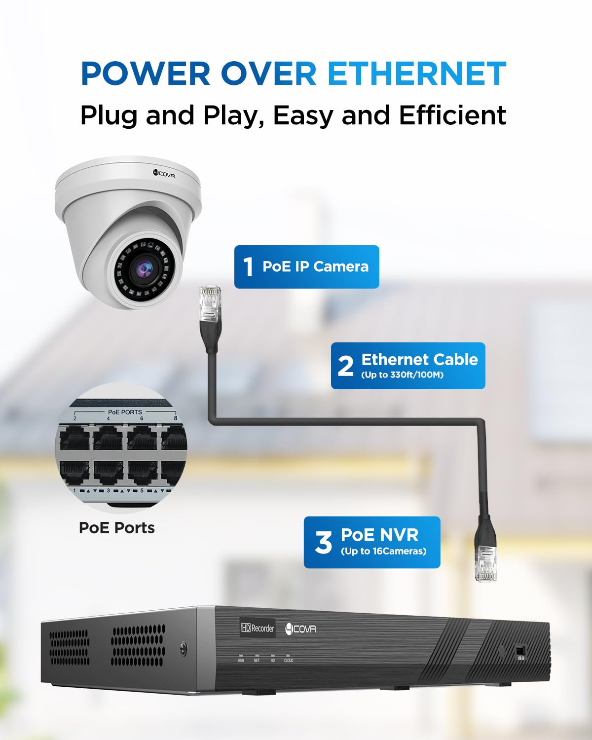 4COVR 16 Channel Security Camera System,AI Human Vehicle Detection, 16CH 8MP NVR 4TB HDD, 12Pcs 5MP Wired Commercial Dome IP PoE Camera IP67 Night Vision, Business Surveillance Outdoor, LY97AX5M1612