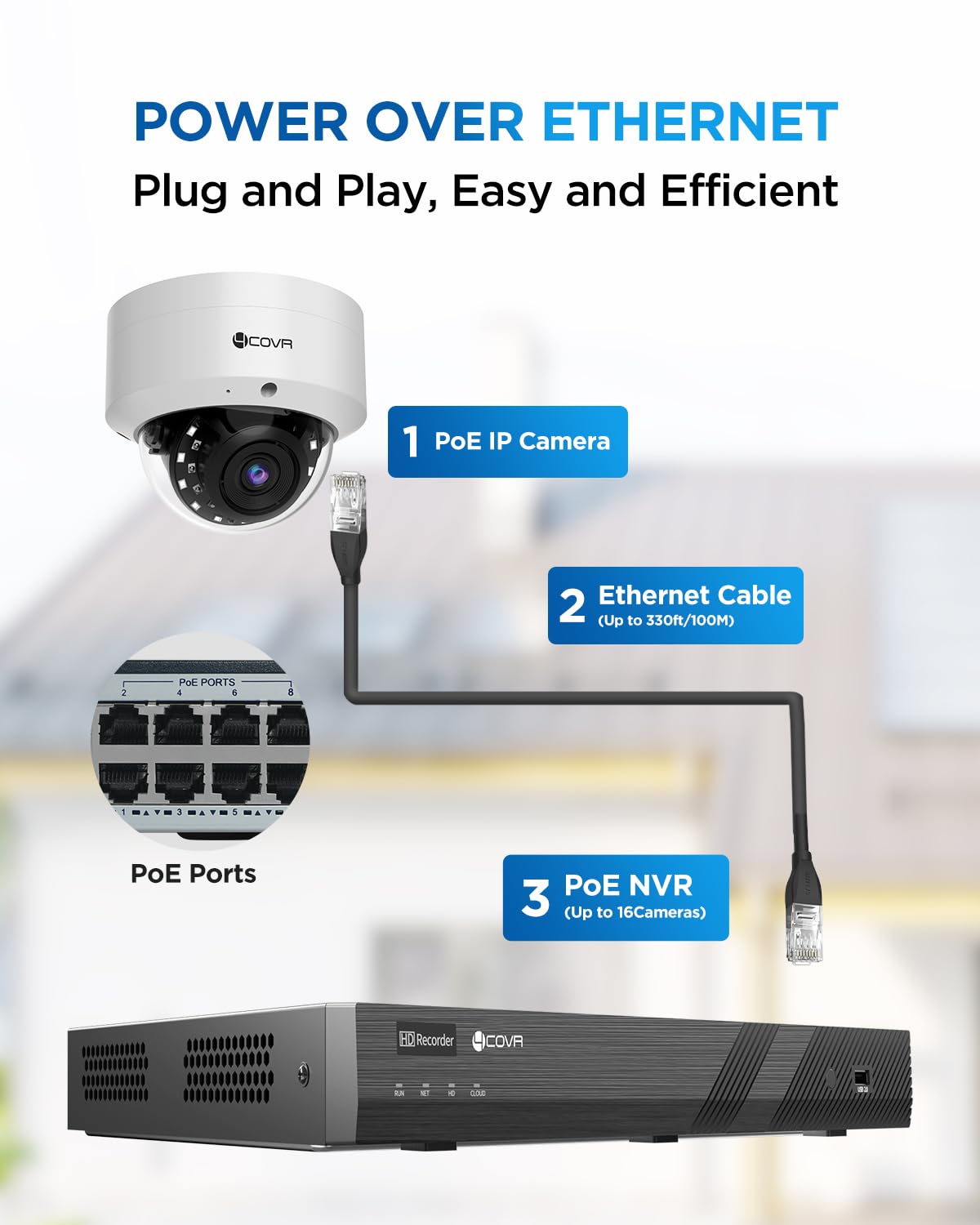 4COVR 16 Channel PoE Security Camera System AI Human/Vehicle Detection, 12Pcs IK10 Vandal-Proof 5MP Wired Commercial Dome IP Camera IP67, 16CH 4K NVR 4TB, Business Surveillance Outdoor, LY54AX5M1612