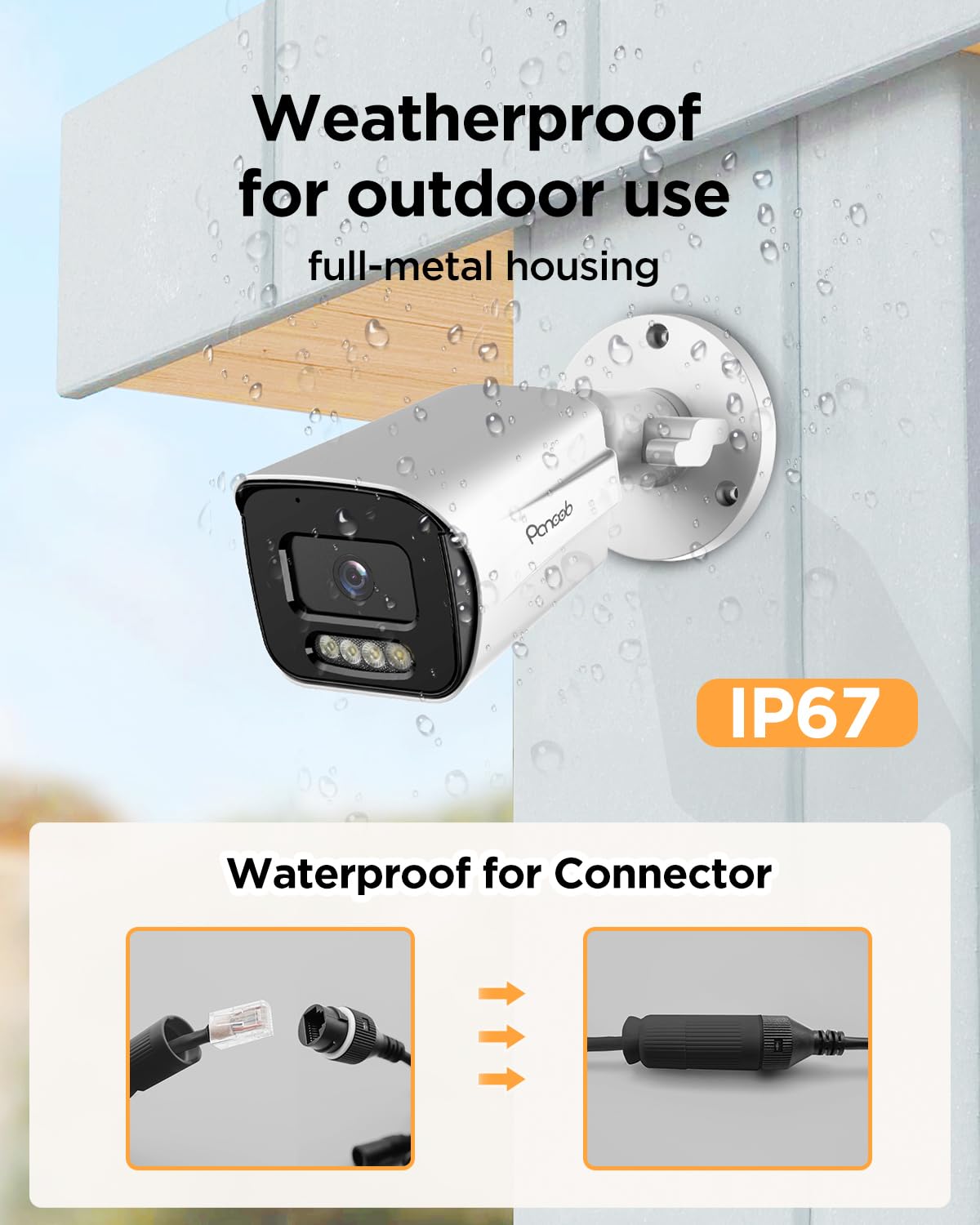 PANOOB 16 Channel Security Camera System 4TB HDD, H.265 12PCS 5MP PoE Commercial IP Bullet Camera, Smart Color Night Vision, 2 Way Audio Talking, AI Human Detection, Remote Access, PB65A1216-5MD