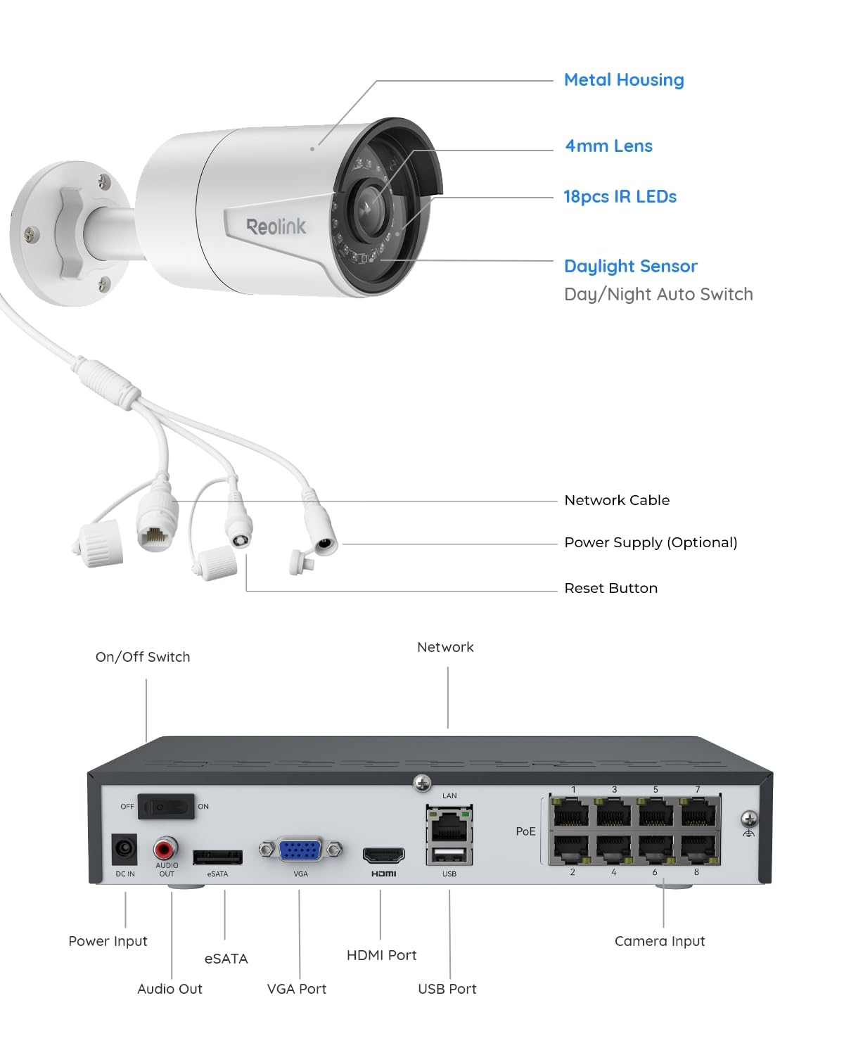 REOLINK 8CH 5MP Home Security Camera System, 6pcs Wired Outdoor PoE IP Cameras with Person/Vehicle/Pet Detection, 4K/8MP 8CH NVR with 2TB HDD for 24-7 Recording, RLK8-410B6-5MP