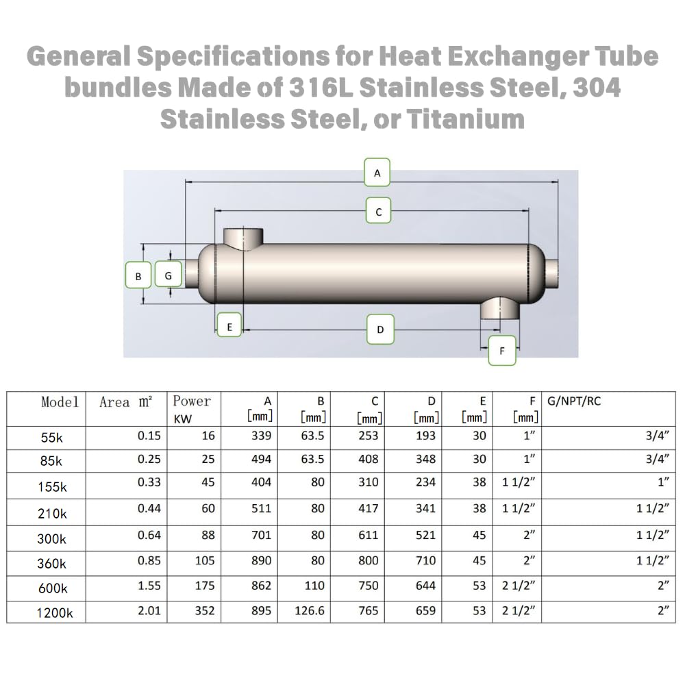 RIYI Shell and Tube Heat Exchanger 85kBtu Titanium Pool Heat Exchanger Ports Size 2 1/2"+ 4" NPT for 6600 Gallon for Spa/Solar/Swimming Pool (25ti-85kBtu-s)