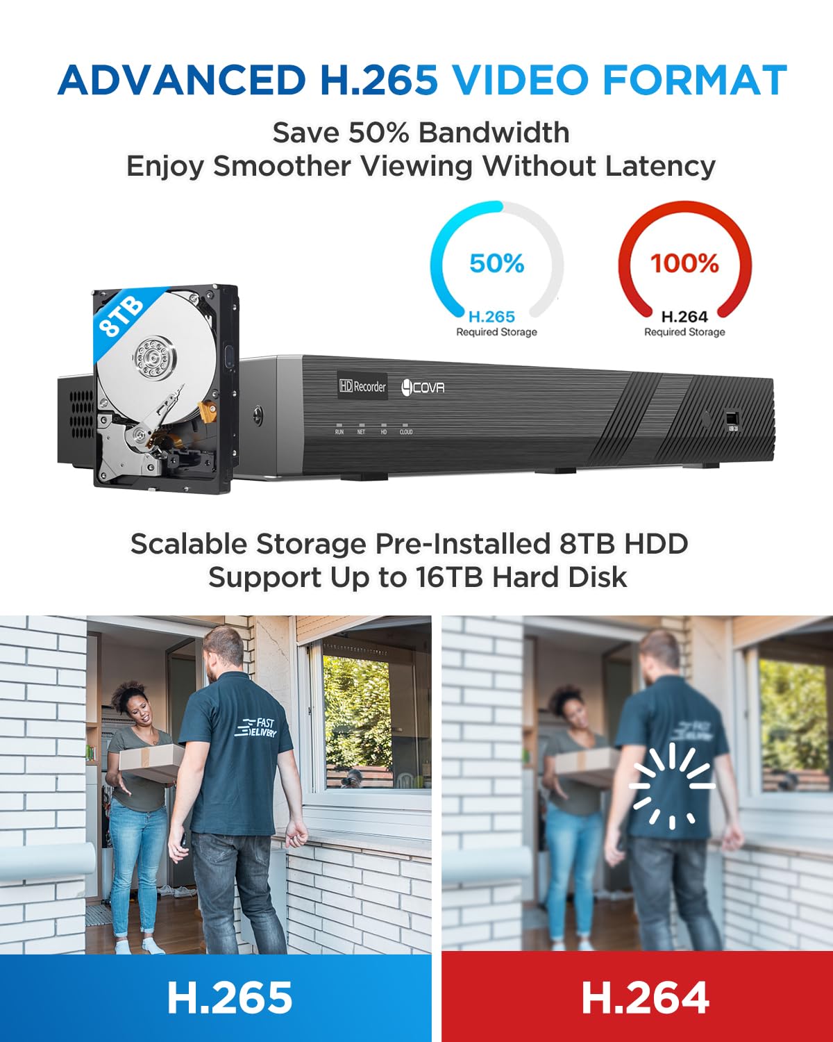 4COVR 12MP PoE Security Camera System, 32 Channel NVR & 8TB HDD, 24X 12MP IK10 Vandal-Proof Dome IP Cameras IP67 with Mic, AI Humen Vehicle Detection, Commercial Surveillance Outdoor, LY54AXAM3224-1
