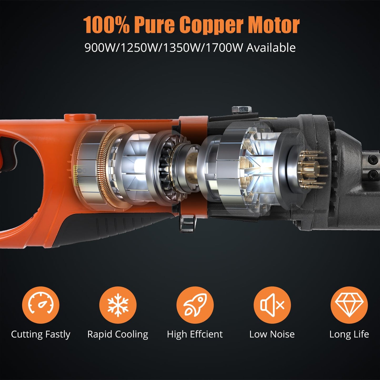 Electric Hydraulic Rebar Cutter Tool, 900W Cutting up to 5/8 Inch #5 4-16mm Rebar Steel within 3 Seconds,110V, with Blades & Easy Carry Stainless Box (900W RC-16)