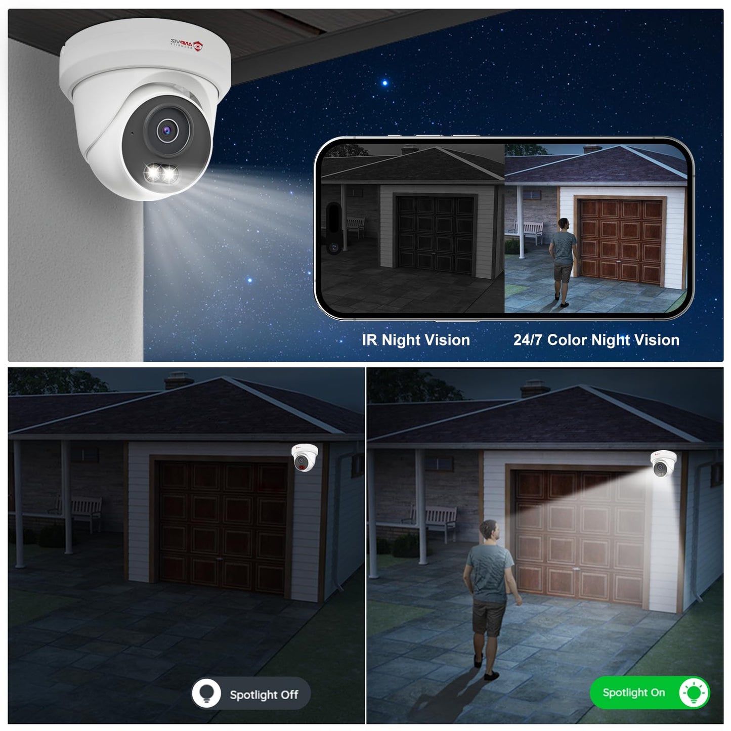 Anpviz 16 Channel NVR PoE Security Camera System, 12MP 4K 16CH Commercial NVR 4TB for Businesses, 16X 6MP Wired IP Turret Cameras Outdoor with AI Detection, Night Vision, Built in Mic, NDAA(U Series)