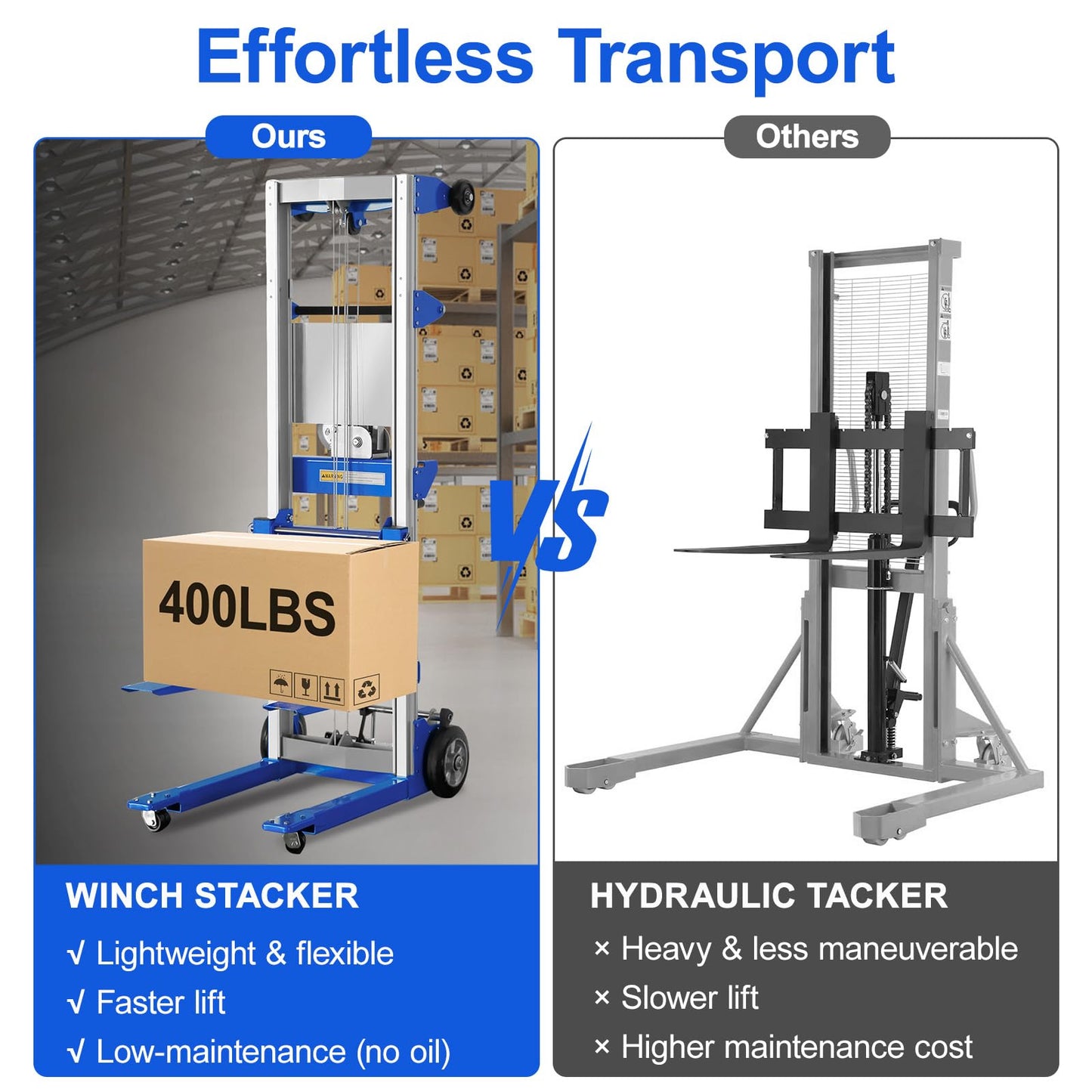 ELOMBR 122" 400lbs Material Lift Winch Stacker, Hand Winch Lift Truck with Fixed-Leg, Manual Material Lifter Pallet Stacker for Contractor, Workshop, Industrial, 34.60"L x 24.80"W
