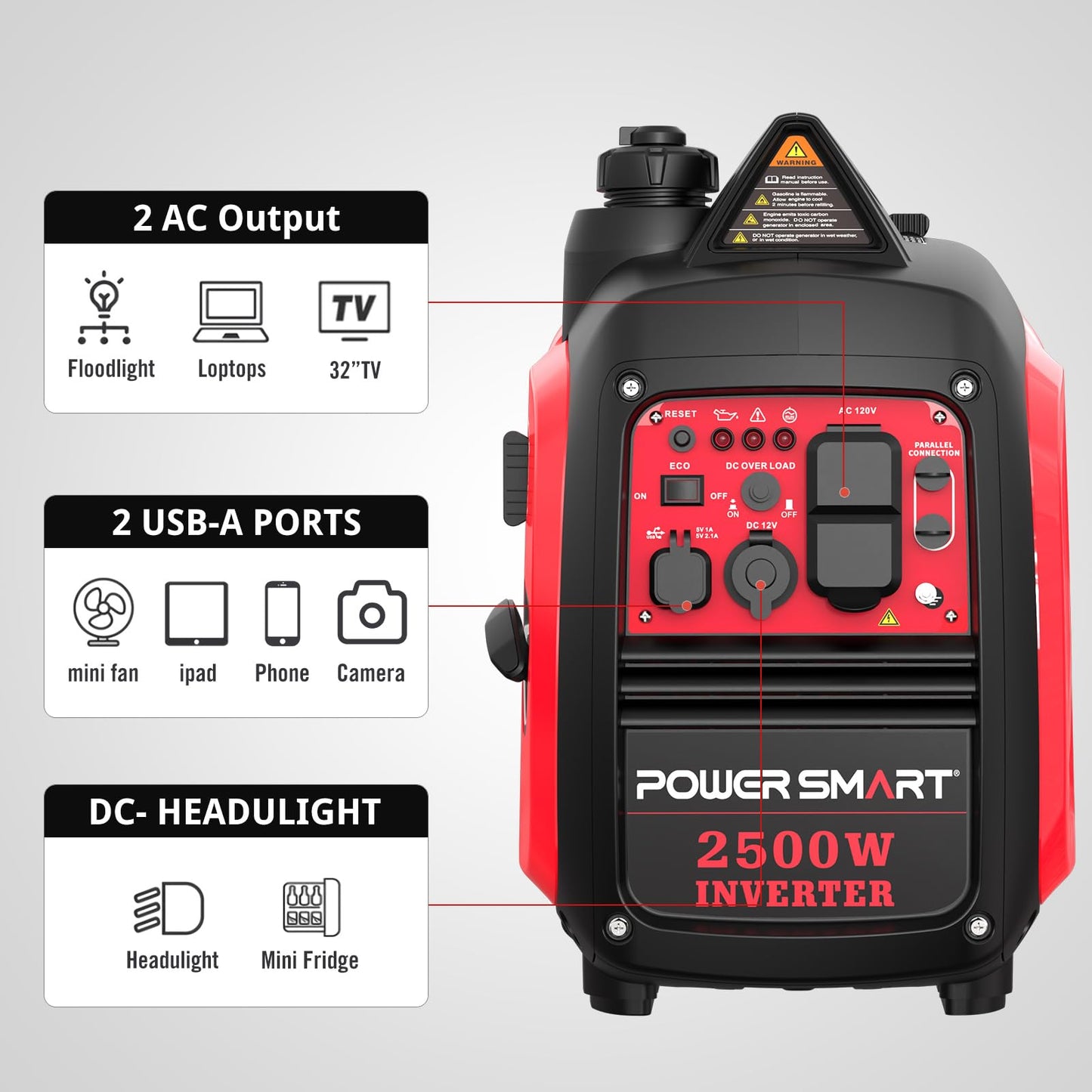 PowerSmart 2500-Watt Gas Powered Portable Inverter Generator, Super Quiet for Camping, Tailgating, Home Emergency Use, Ultra Lightweight, EPA Compliant