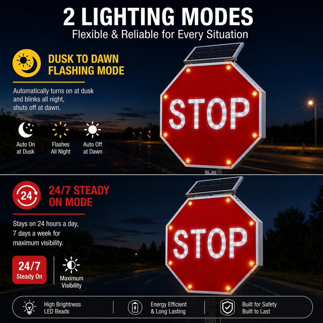 GAJTTR 30in Solar Powered LED Flashing Stop Sign, MUTCD Compliant Traffic Stop Sign with 44 Blinking LEDs,Engineer Grade Reflective Film, Heavy Duty Aluminum Metal Frame Blinking Road Warning Sign for Construction Area,School,Community,Farm Road (Red)