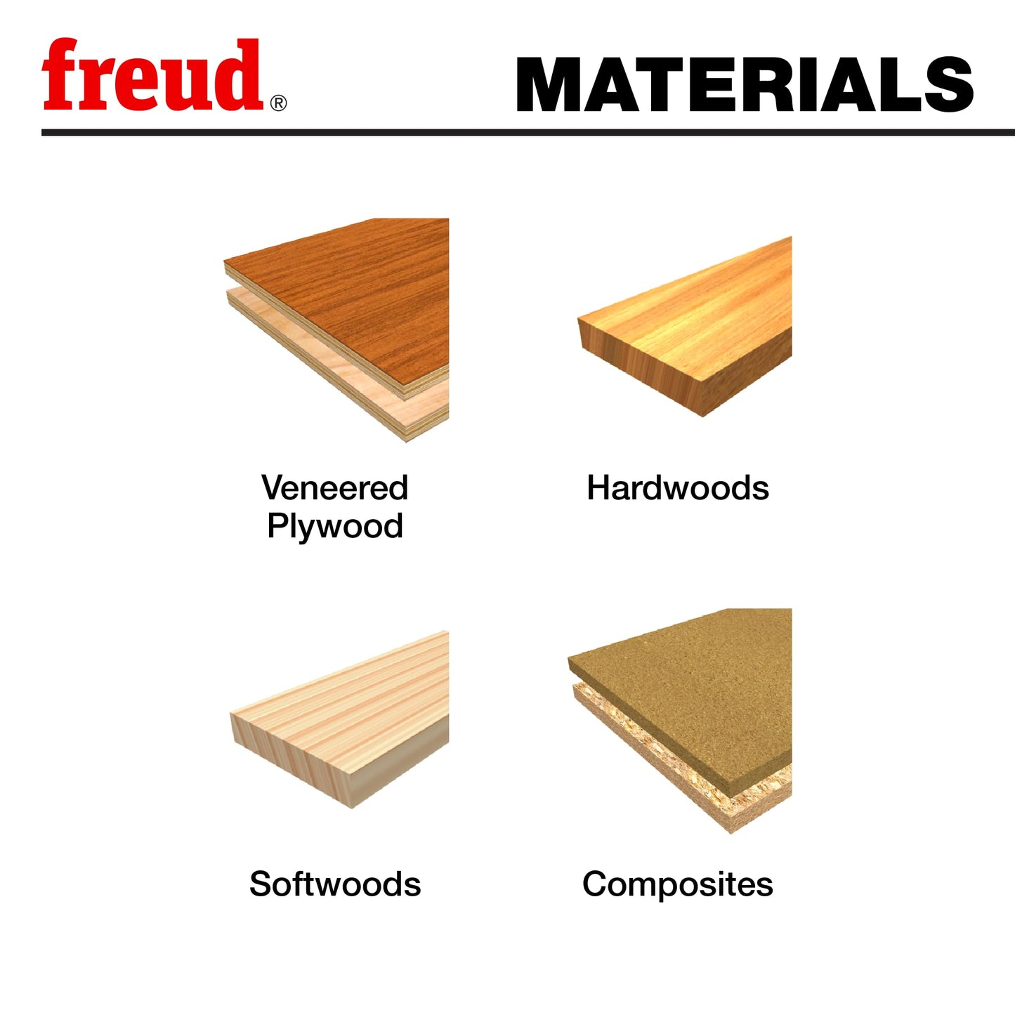 Freud 99-500: 2-19/32" (Dia.) Raised Panel Bit w/Backcutters with 1/2" Shank