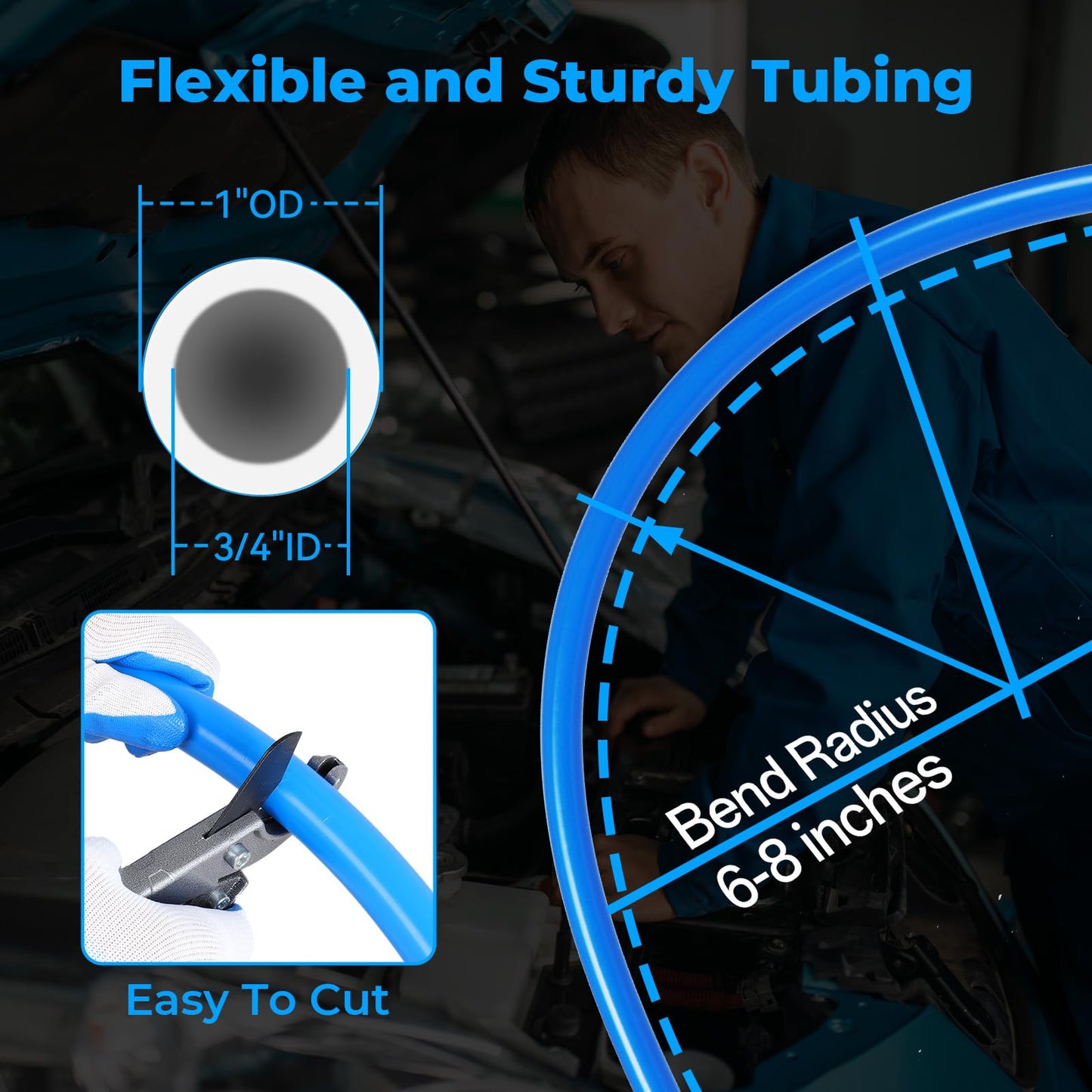 Shop Air Line Kit 3/4"100'&200'&300' HDPE-Aluminum-HDPE Air Tubing Kit for Compressor Accessories, Leak-Proof & Easy to Install Piping System for Garage