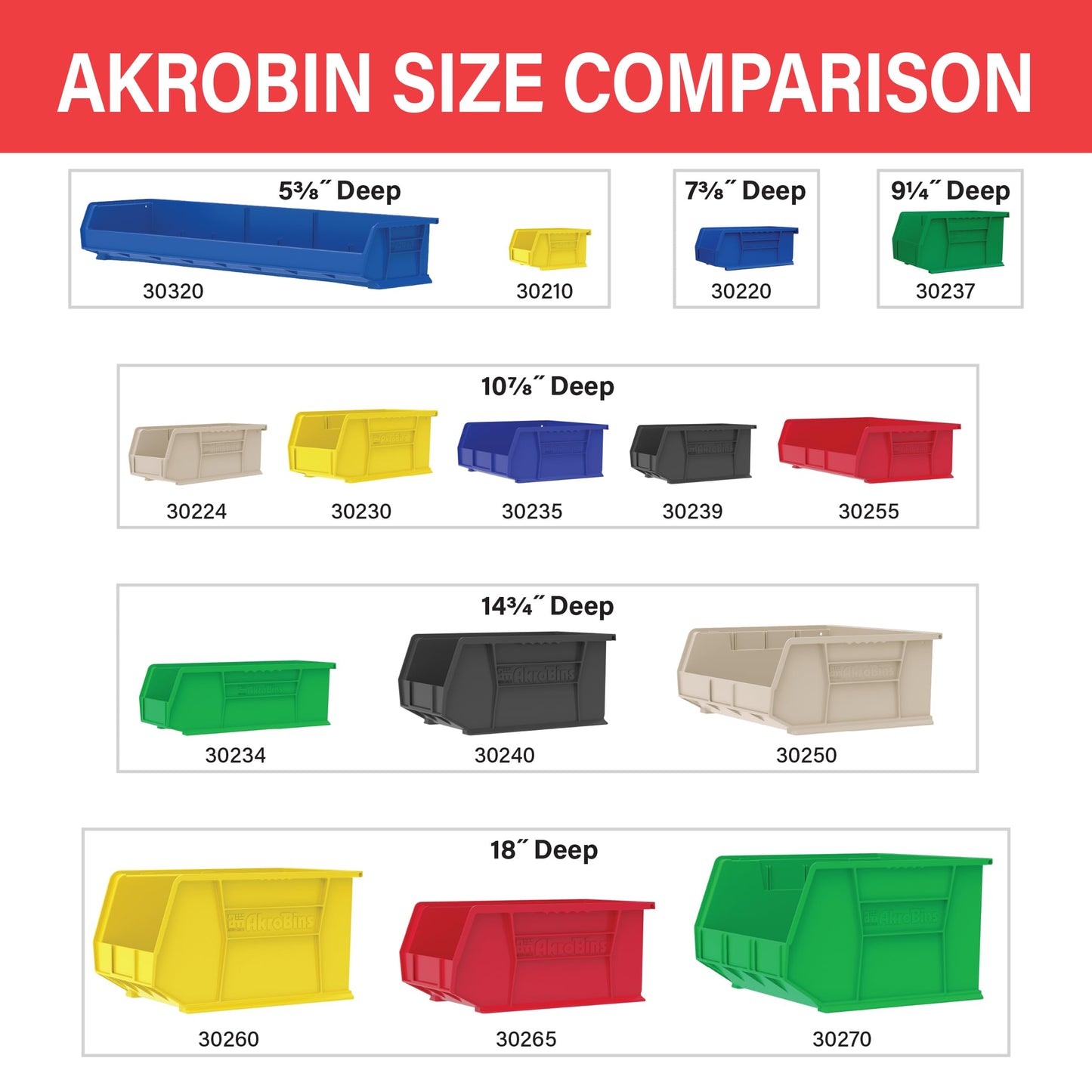 Akro-Mils 30240 AkroBins Plastic Storage Bins, Space-Saving Stackable Bins for Garage, Pantry, Craft Organization, 15 x 8 x 7 inches, Blue, 12-Pack