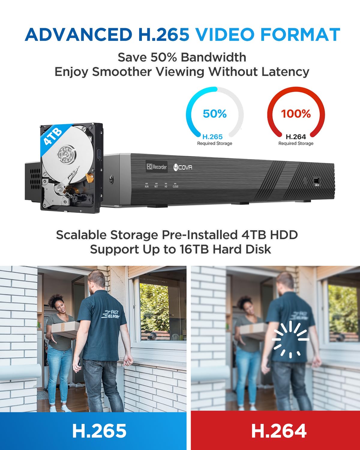 4COVR 16 Channel Security Camera System, AI Human/Vehicle Detection, 16CH 8MP NVR 4TB HDD, 12Pcs 5MP Wired Commercial Dome PoE IP Camera IP67, Night Vision, Business Surveillance Outdoor, LY97AB5M1612