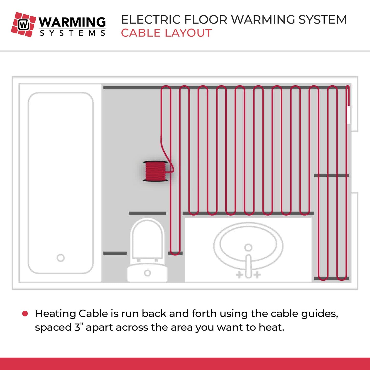 Warming Systems - 90 Sqft Electric Radiant Floor Heating Cable Kit – 120V Heated Tile Floor System with UWG5 Programmable Thermostat, Sensor, Installation Monitor & 25 Year Warranty, Made in the USA