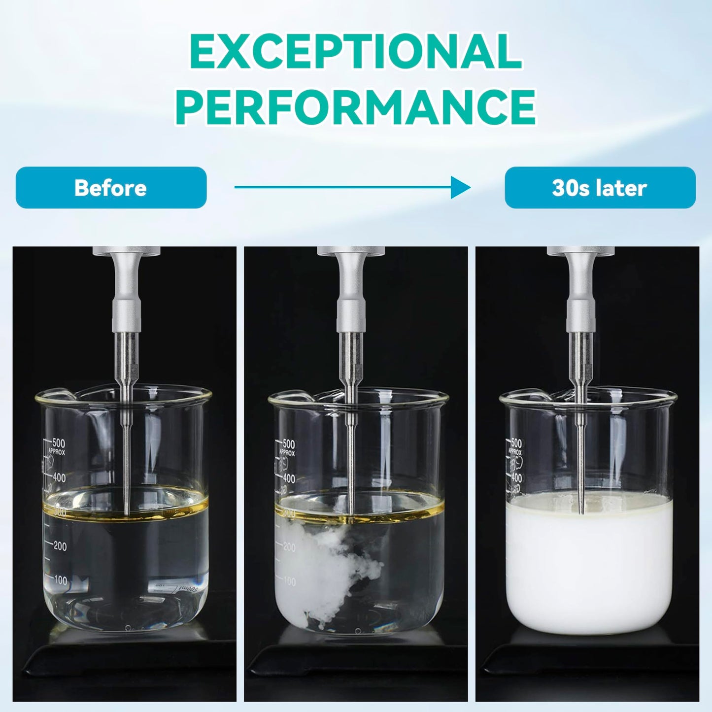 U.S. Solid 1200W Ultrasonic Homogenizer with Electric Lift & LED Light, 50-1500ml Lab Sonicator Cell Disruptor, Smart Touch Screen Mixer for Nano-Dispersion, Extraction, Disruption & Emulsification