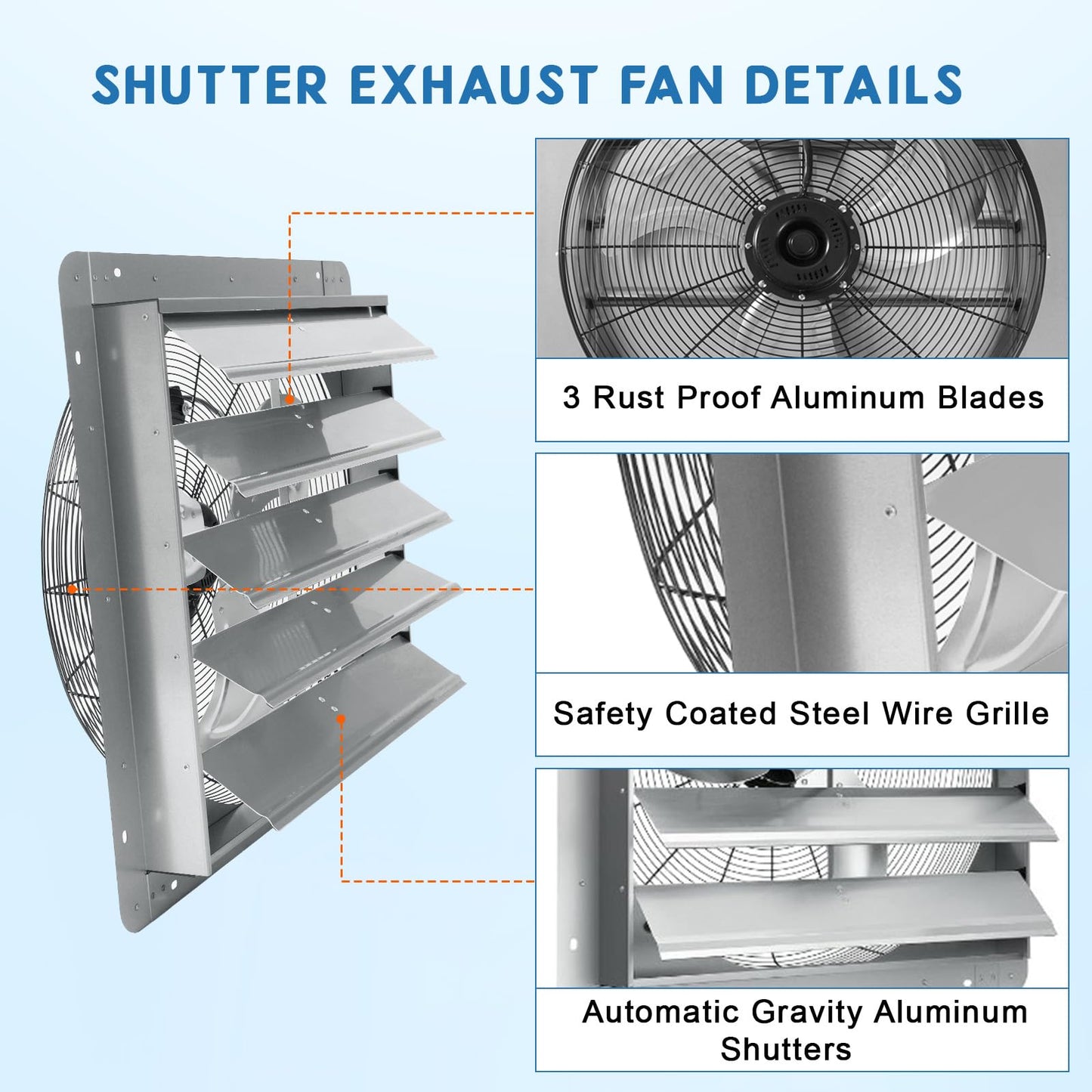 Garvee 24 In Shutter Exhaust Fan, Wall Mounted Shutter Exhaust Fan Aluminum, 3500 CFM High Speed Louvered Vent Fan with Automatic Shutter for Garage, Attic, Workshop, Greenhouse