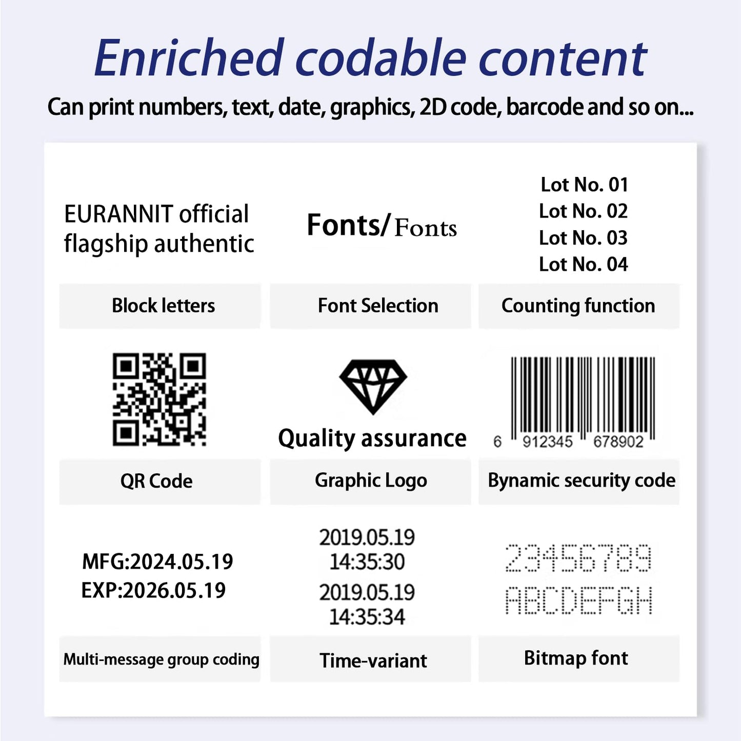 Eurannit Automatic Inkjet Coding Machine for Production Line, 260E TIJ Inkjet Printer with 7” Touchable Screen for Date/Batch/QRCode/Barcode/Logo etc (1 Nozzle / 1 in)