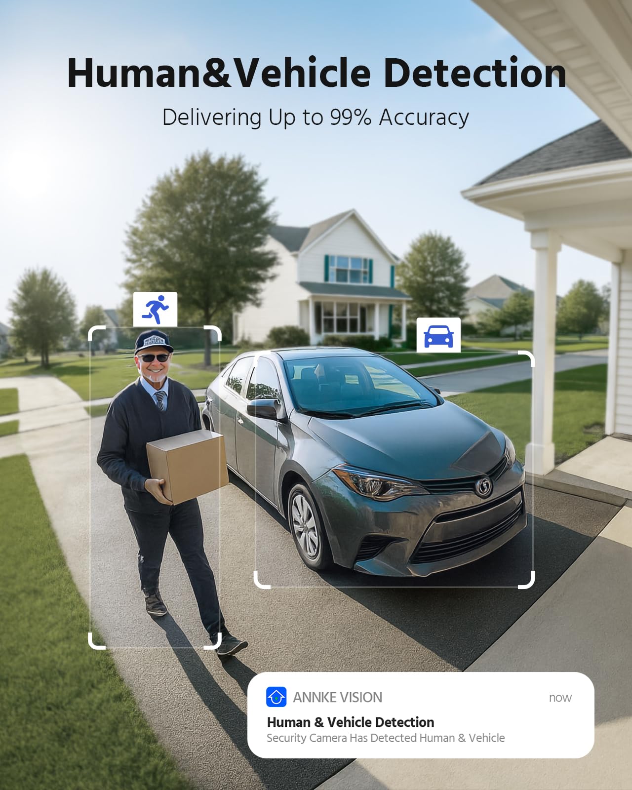 ANNKE 4K PoE Security Camera System with Dual Lens, 180°Panoramic View, 12MP H.265+ NVR with 2TB HDD, 4pcs 8MP Wired IP Outdoor Cameras, Smart Human/Vehicle Detection, 2-Way Audio, Light & Sound Alarm