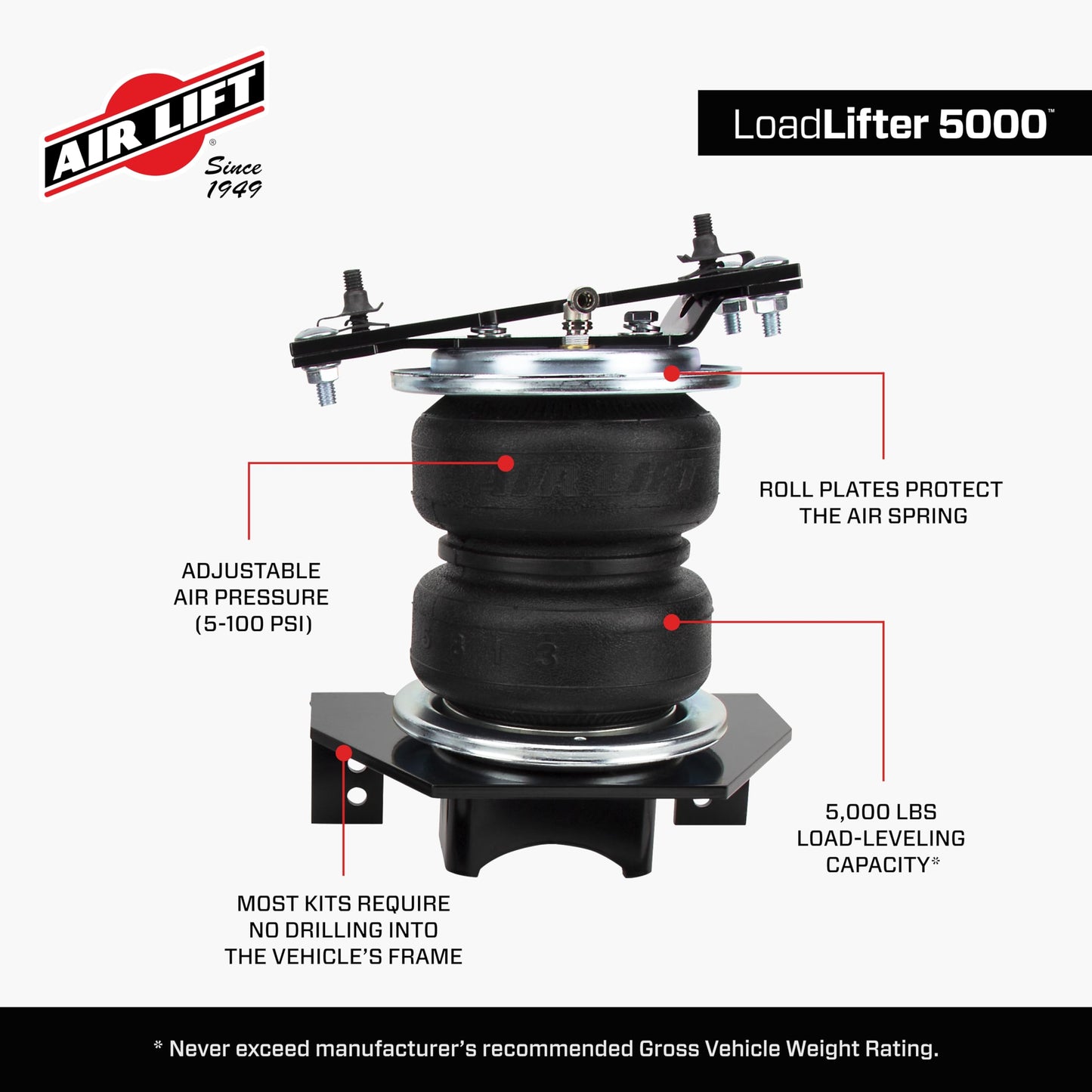 Air Lift LoadLifter 5000 Air Spring Kit – Fits 2021-2026 F-150 Non-PowerBoost RWD/4WD – 57355