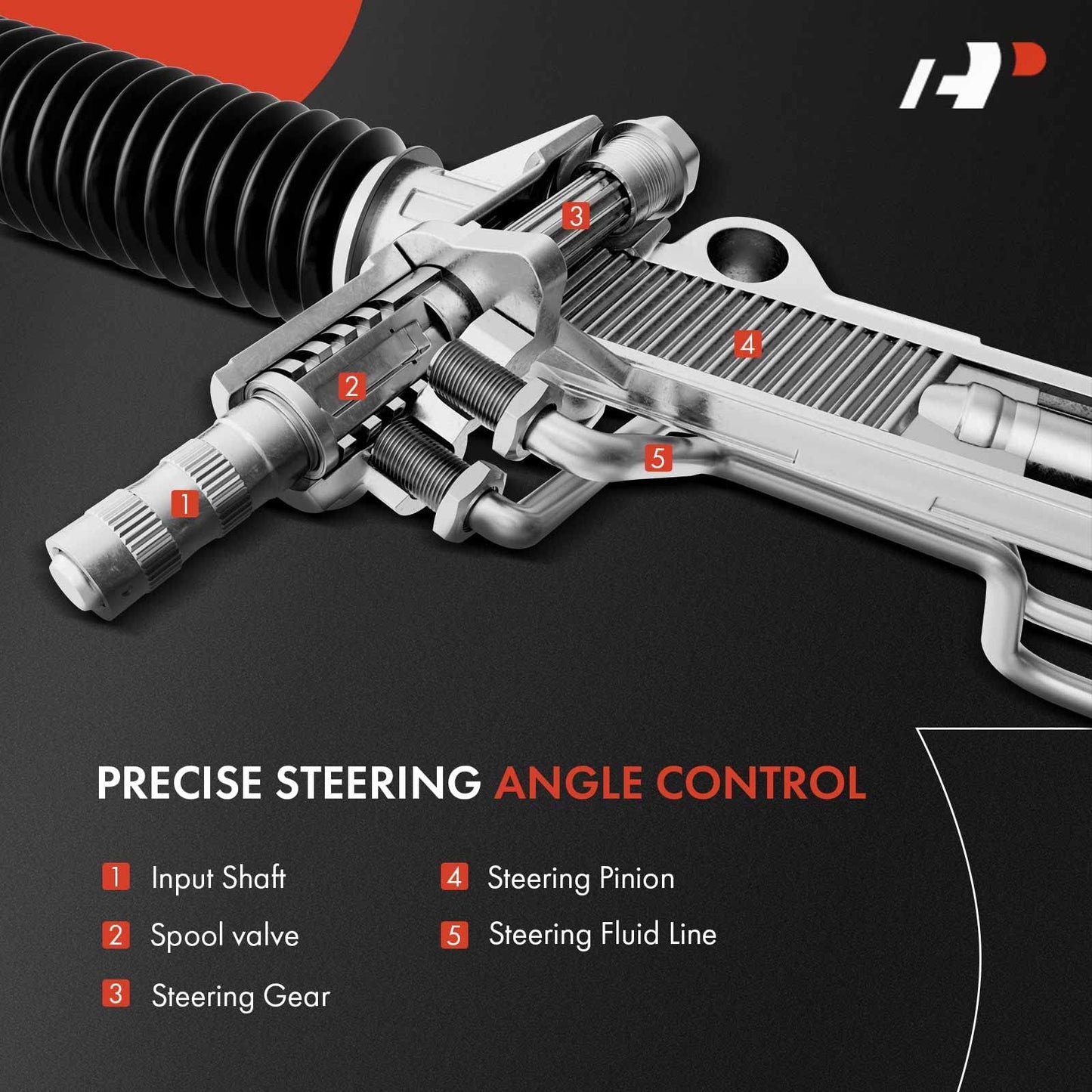 A-Premium - Hydraulic Power Steering Rack and Pinion Compatible with Subaru Forester 2009 2010 2011 2012 2013, Replace# 34110SC010